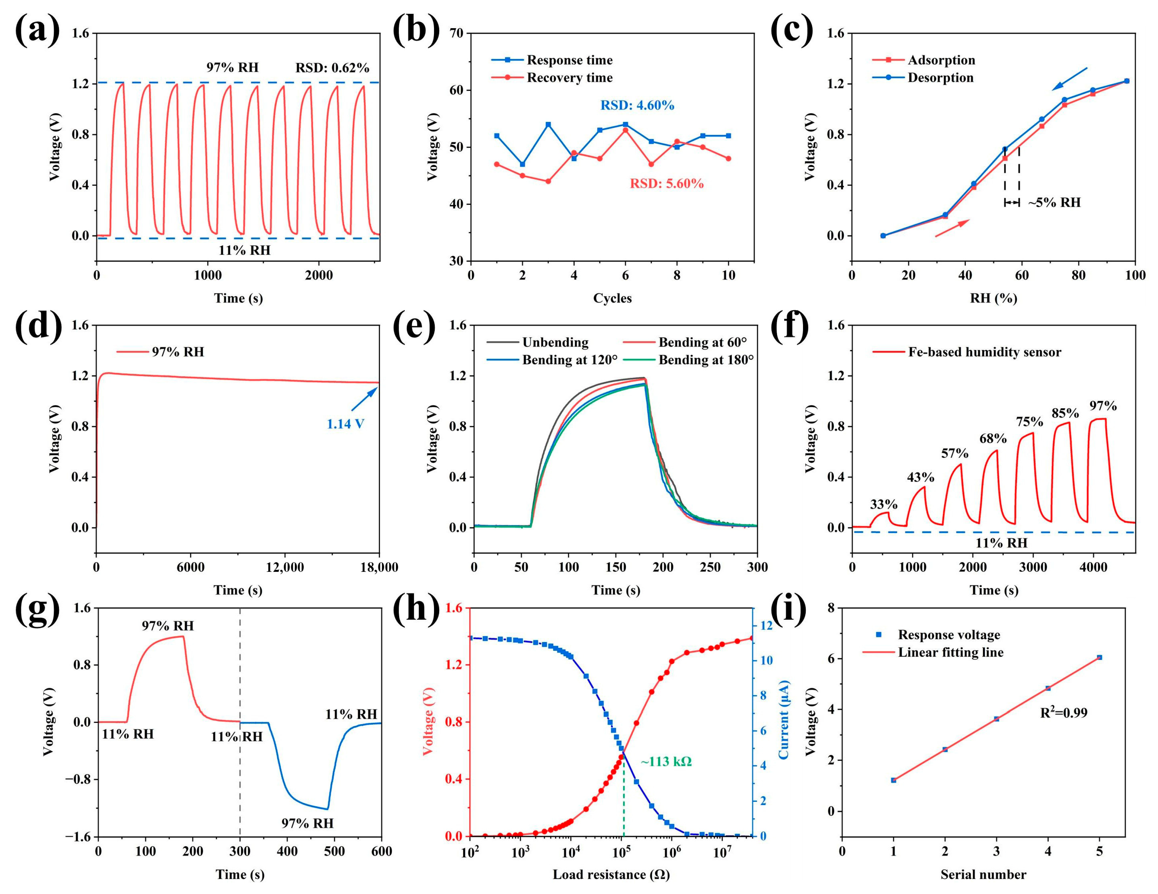 Materials 19 00760 g004