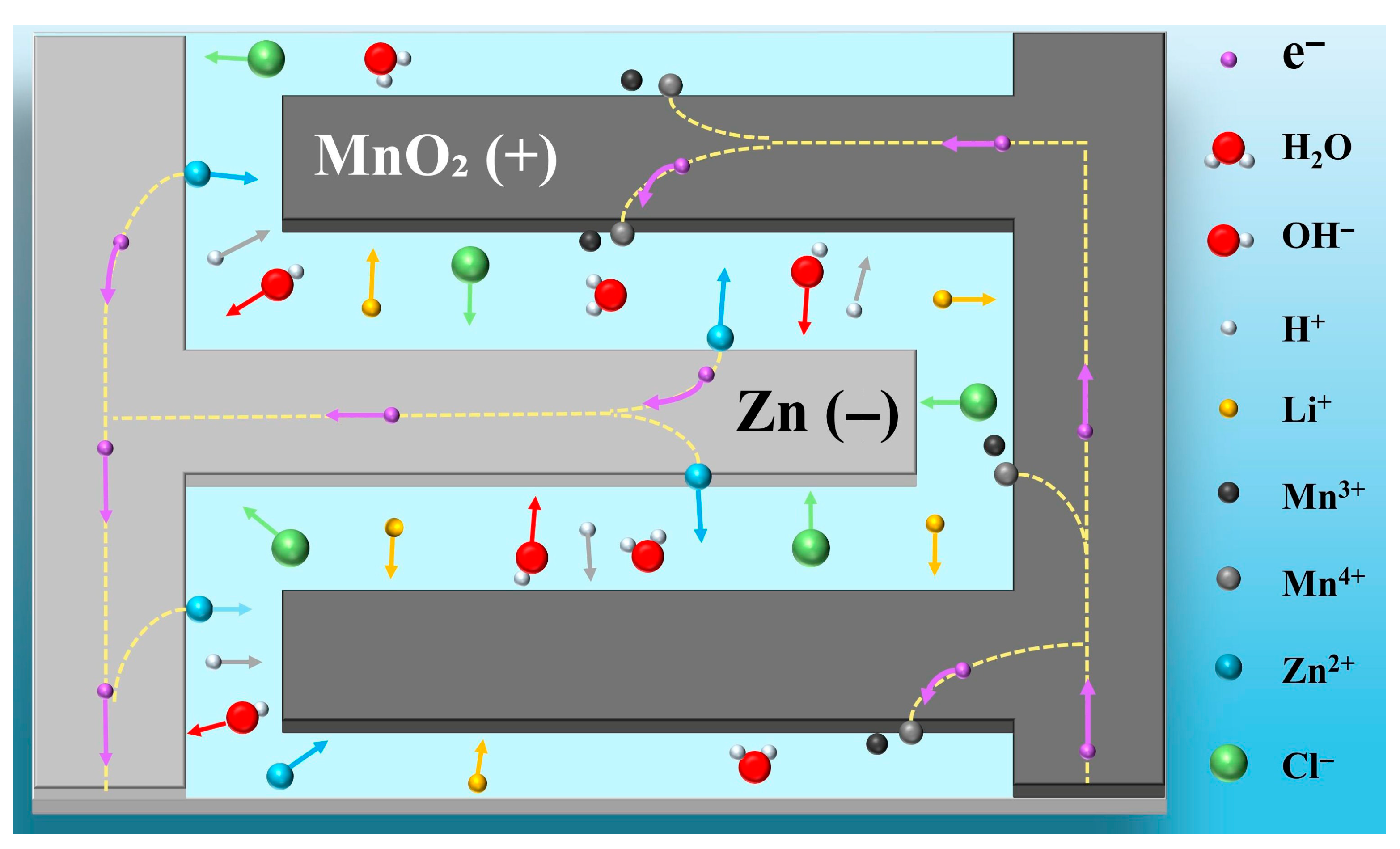 Materials 19 00760 g005