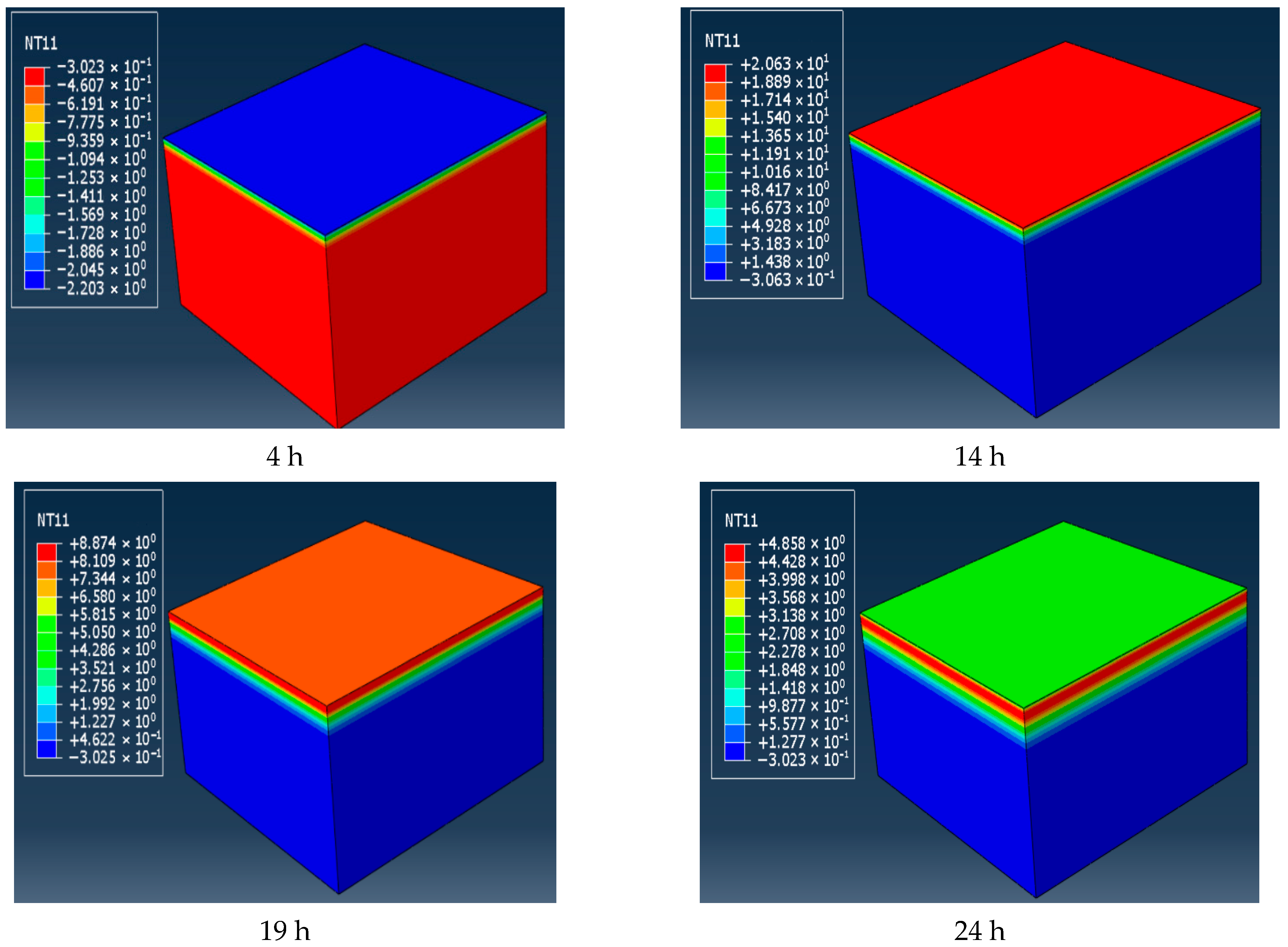 Materials 19 00771 g002