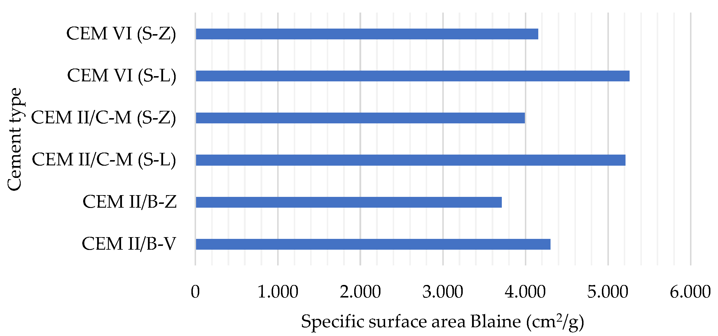 Materials 19 00773 g002