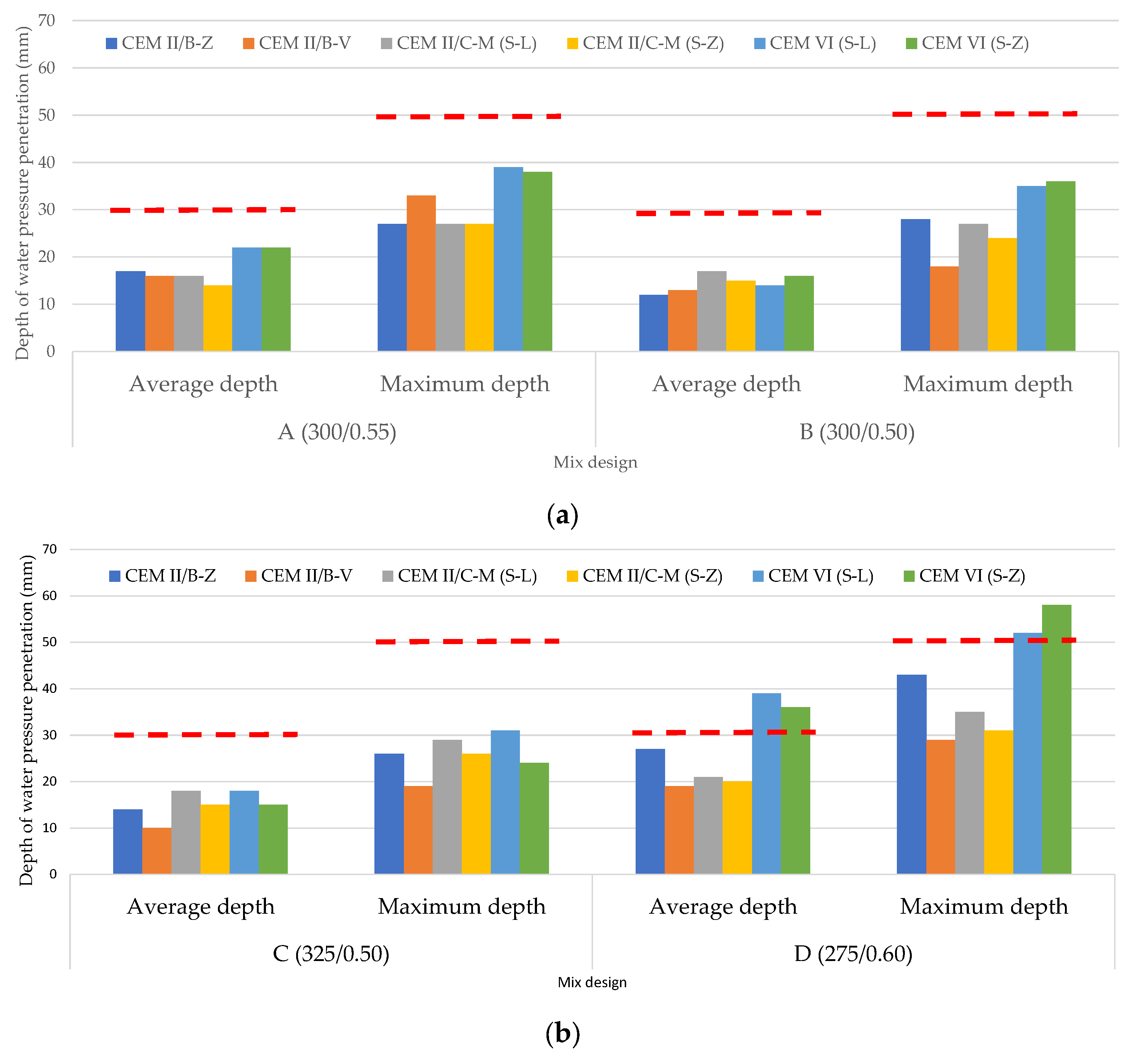 Materials 19 00773 g003