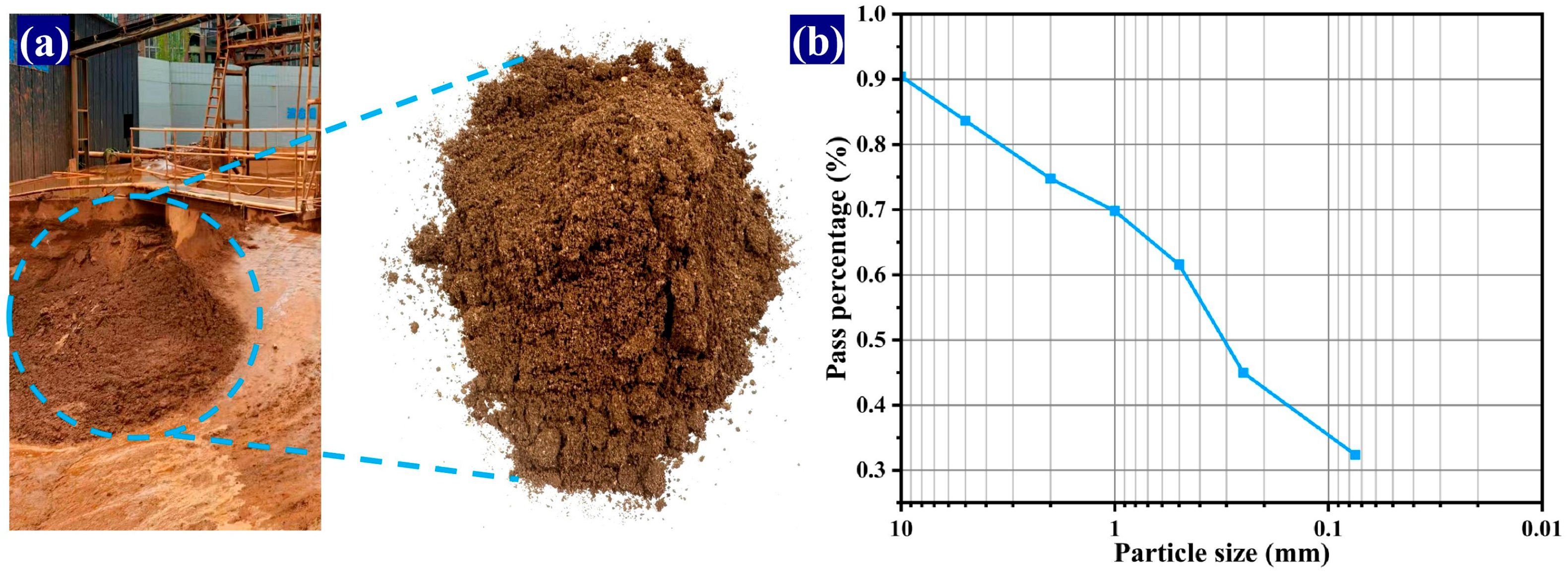 Materials 19 00778 g001 Materials 19 00778 g001