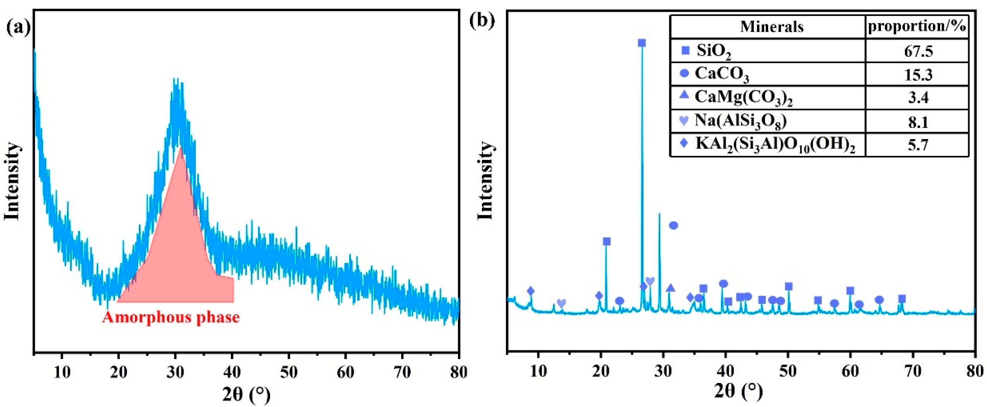 Materials 19 00778 g002 Materials 19 00778 g002