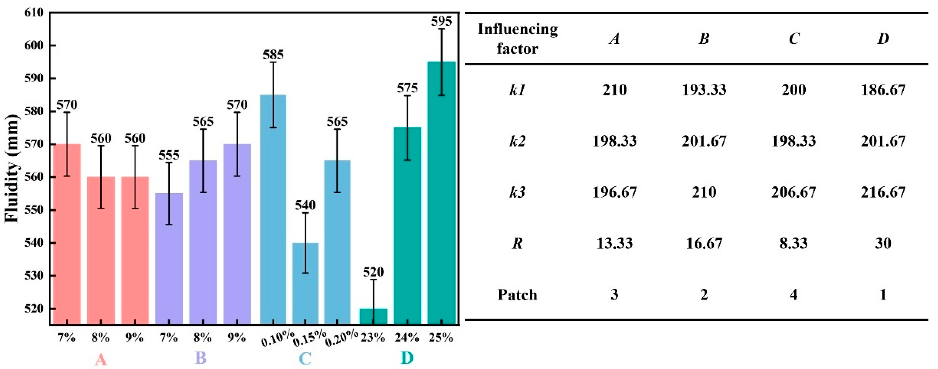 Materials 19 00778 g003 Materials 19 00778 g003
