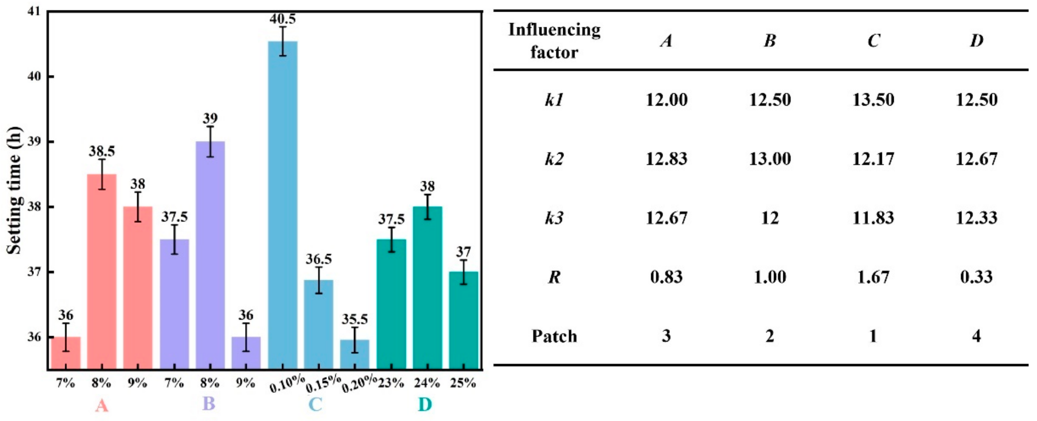 Materials 19 00778 g005 Materials 19 00778 g005