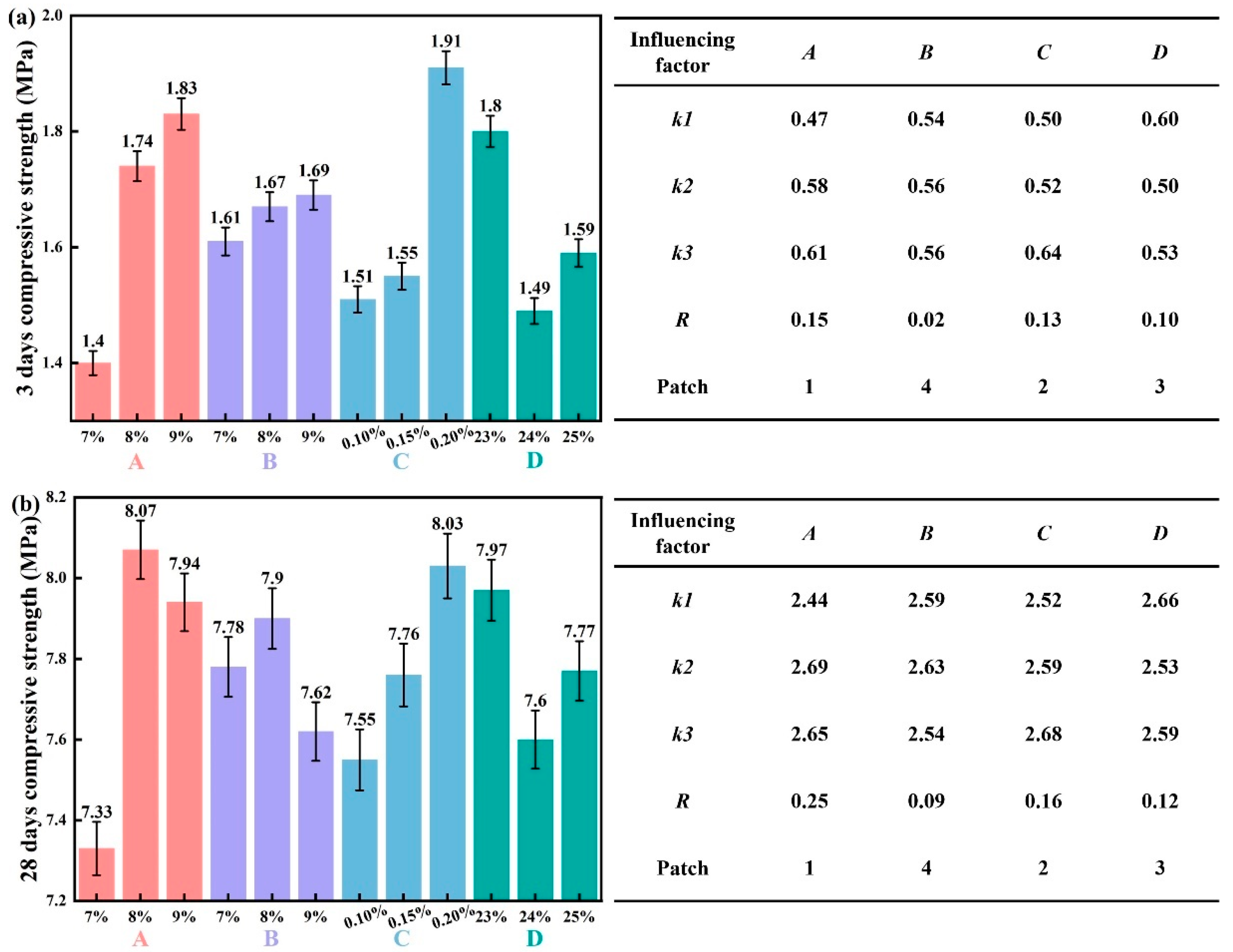 Materials 19 00778 g006 Materials 19 00778 g006