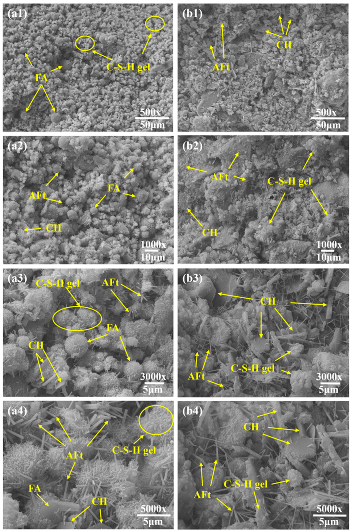 Materials 19 00778 g009 Materials 19 00778 g009