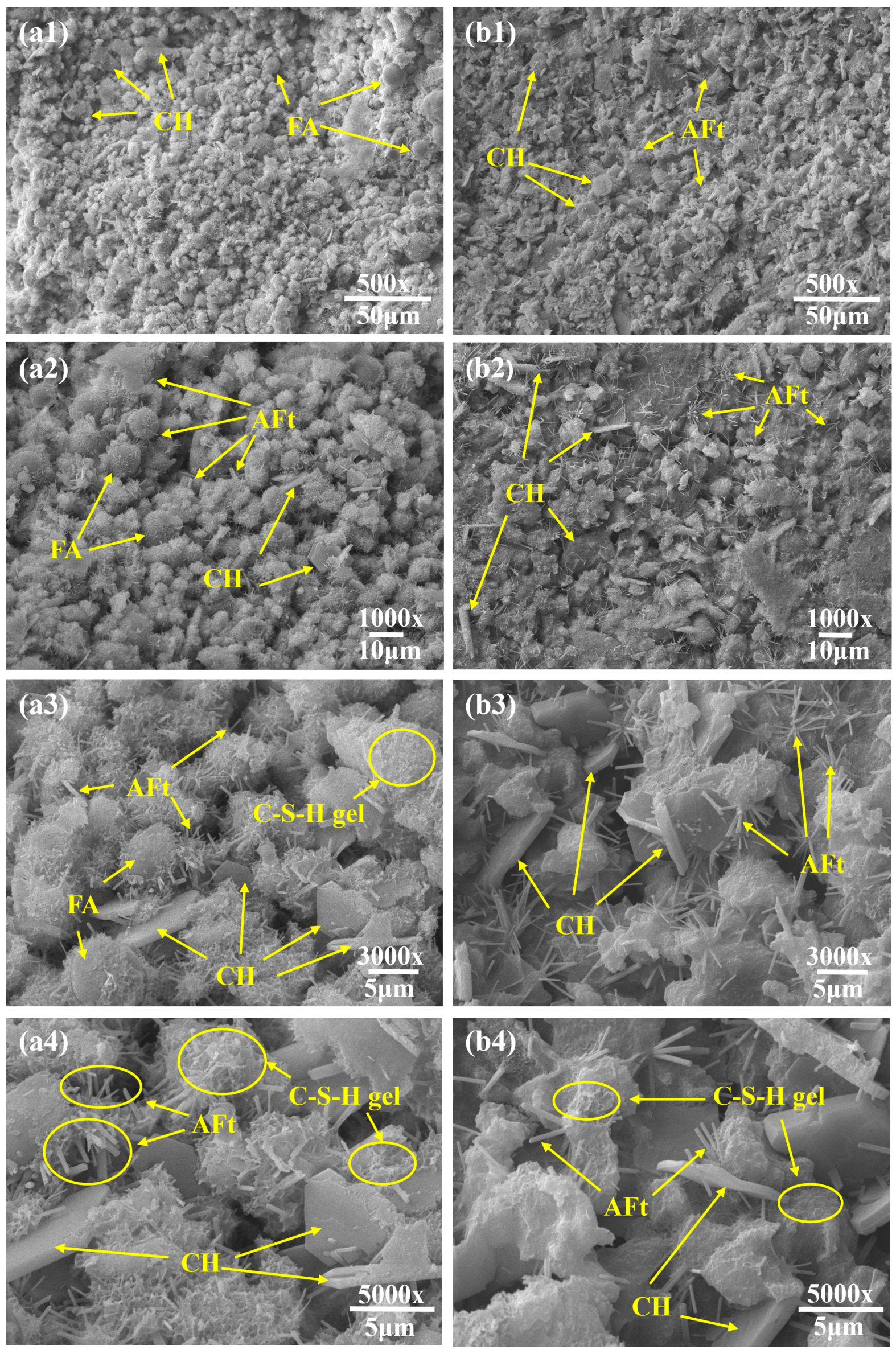 Materials 19 00778 g010 Materials 19 00778 g010