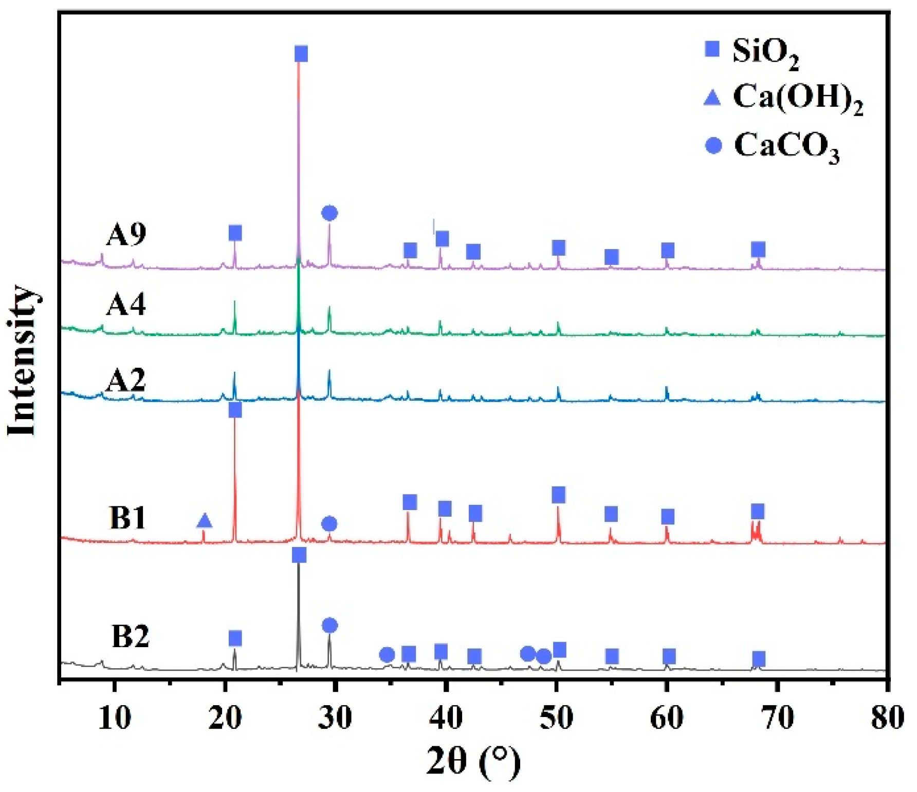 Materials 19 00778 g011 Materials 19 00778 g011