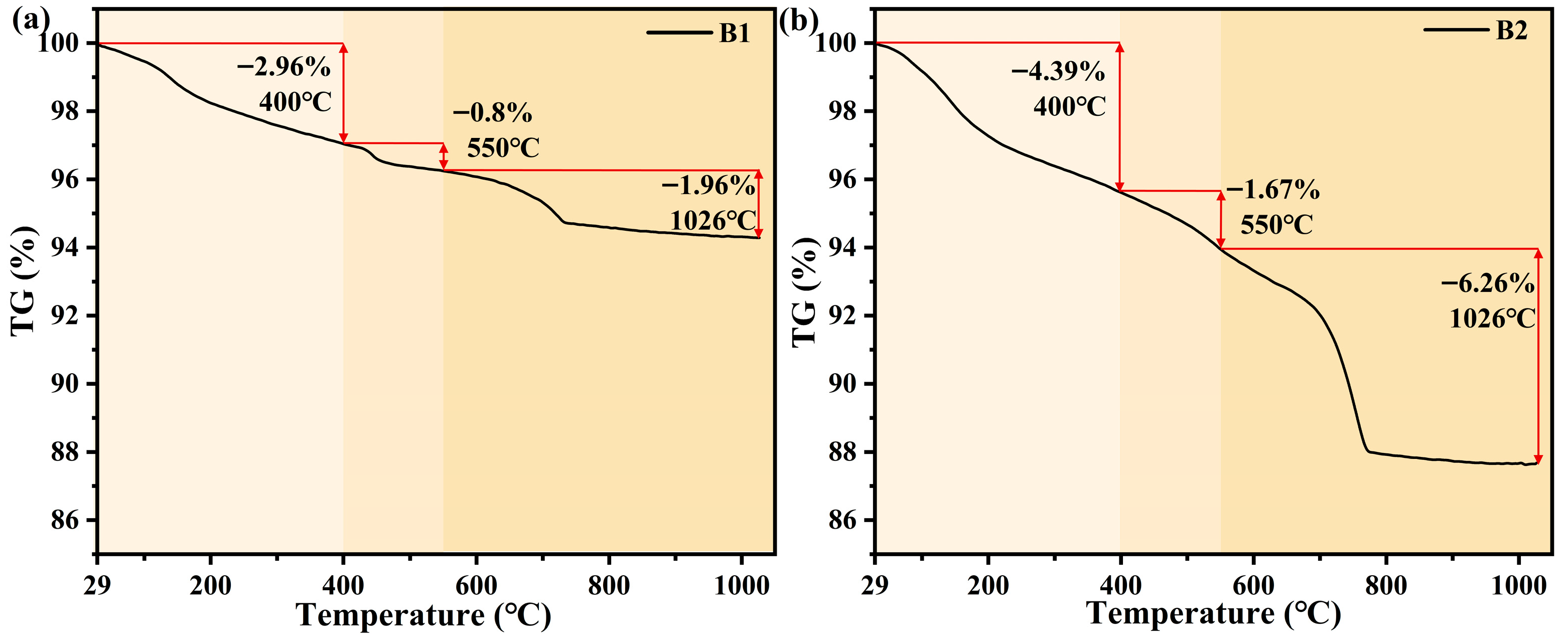 Materials 19 00778 g012 Materials 19 00778 g012