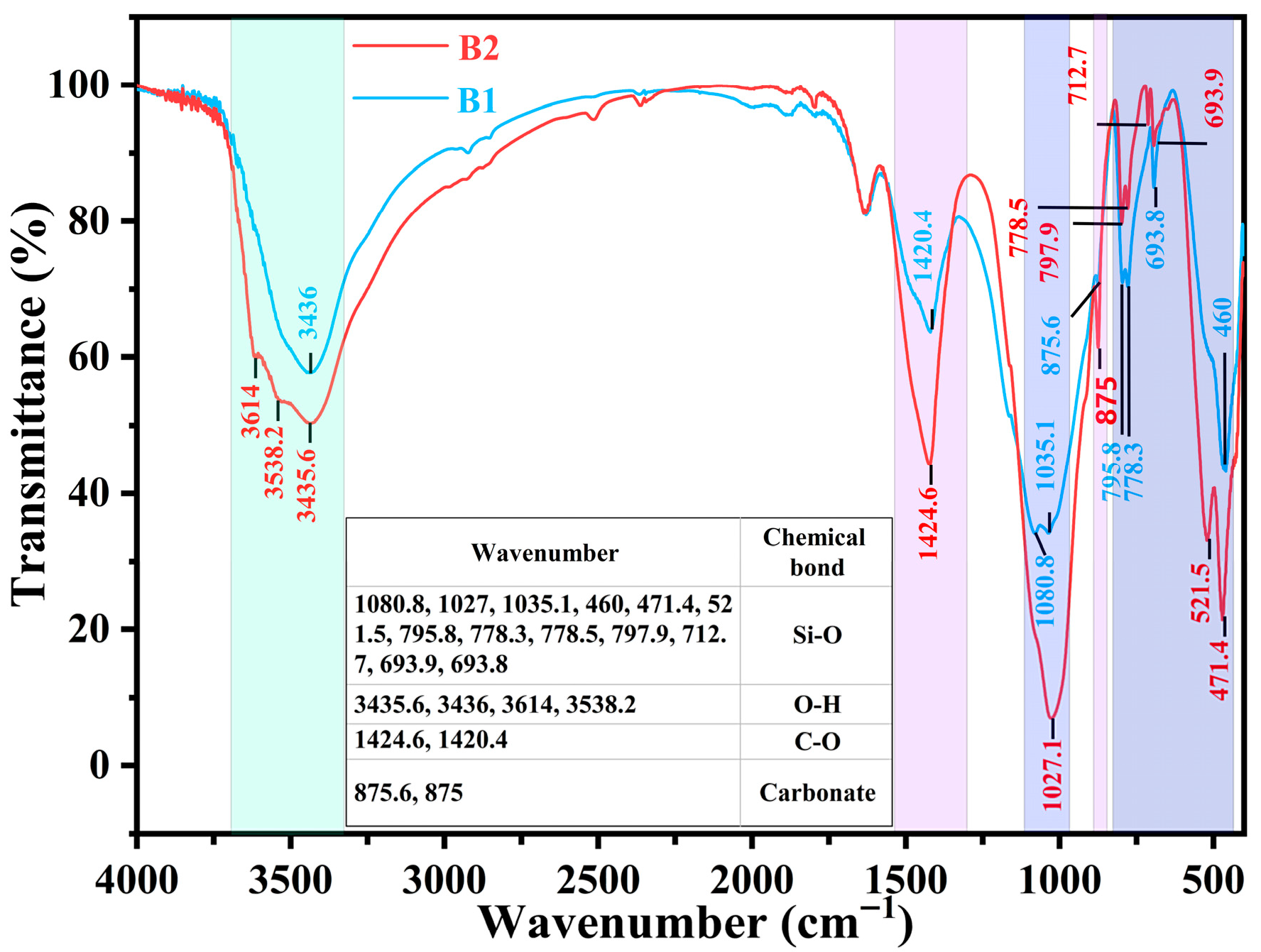 Materials 19 00778 g013 Materials 19 00778 g013
