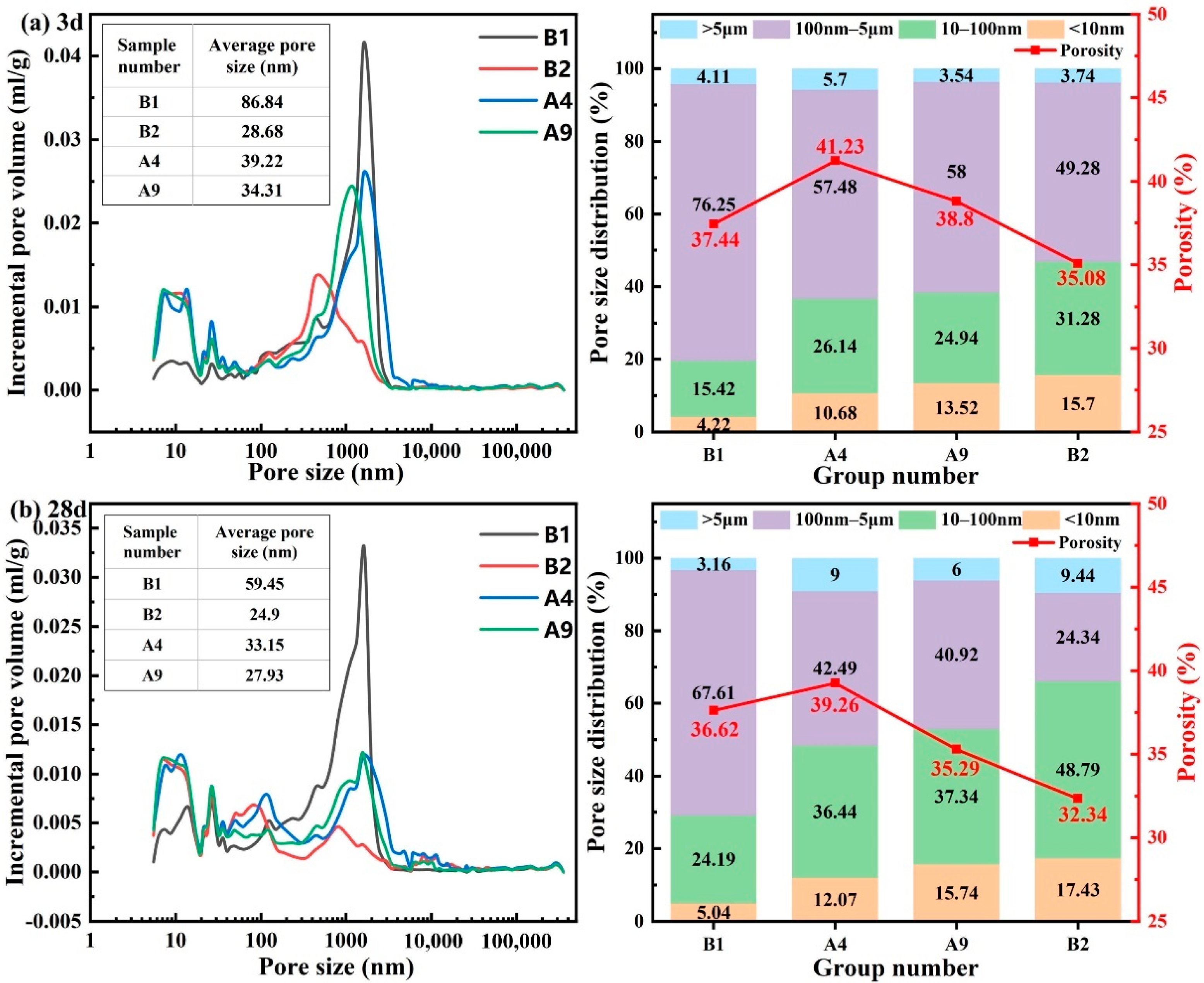 Materials 19 00778 g014 Materials 19 00778 g014
