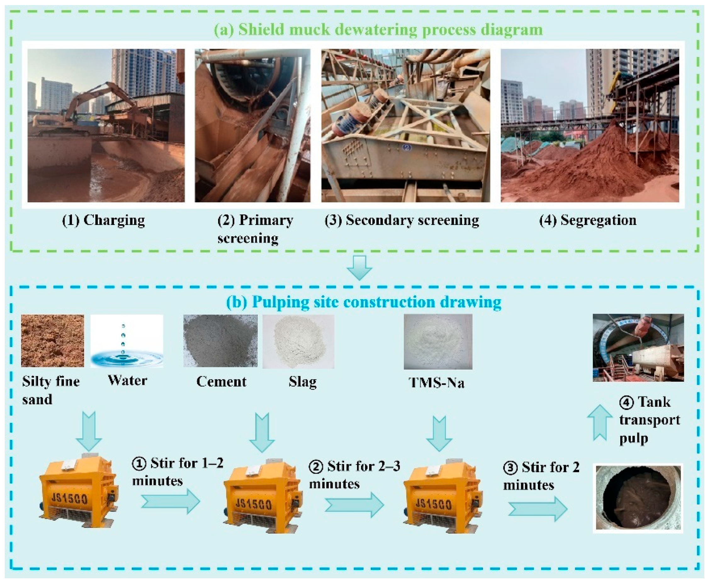 Materials 19 00778 g015 Materials 19 00778 g015