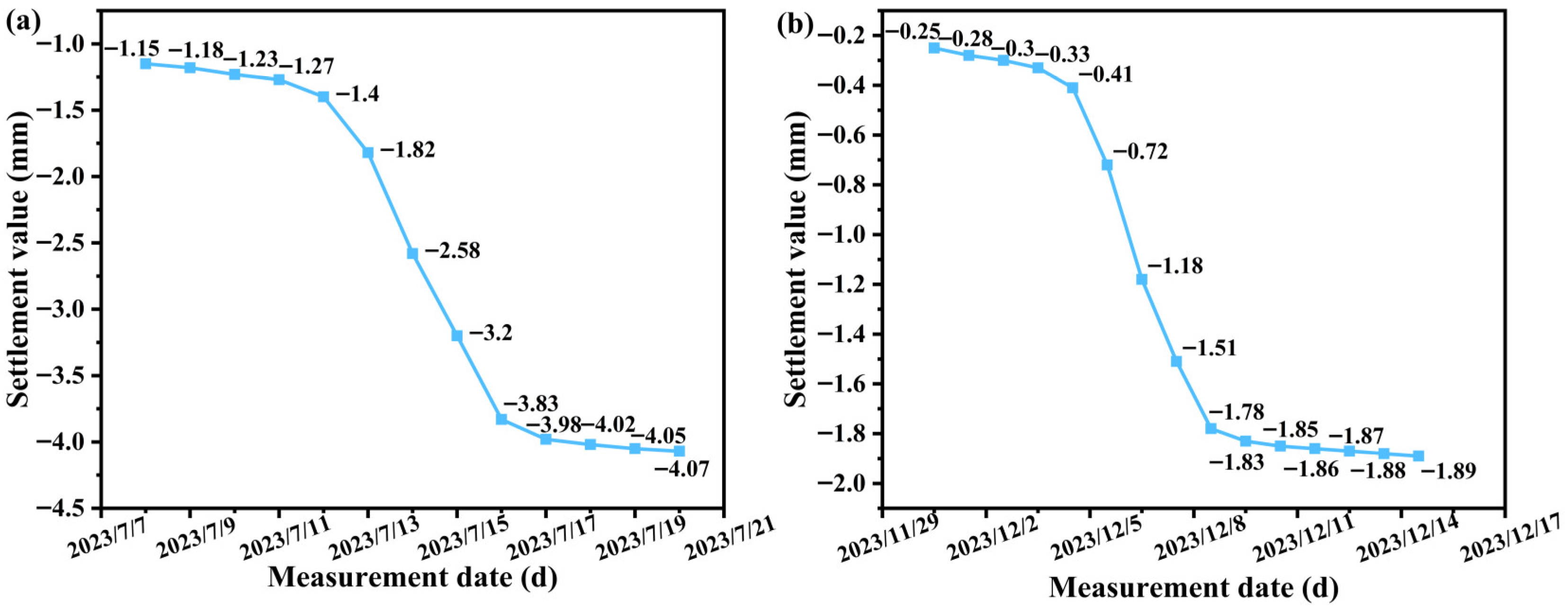 Materials 19 00778 g018 Materials 19 00778 g018