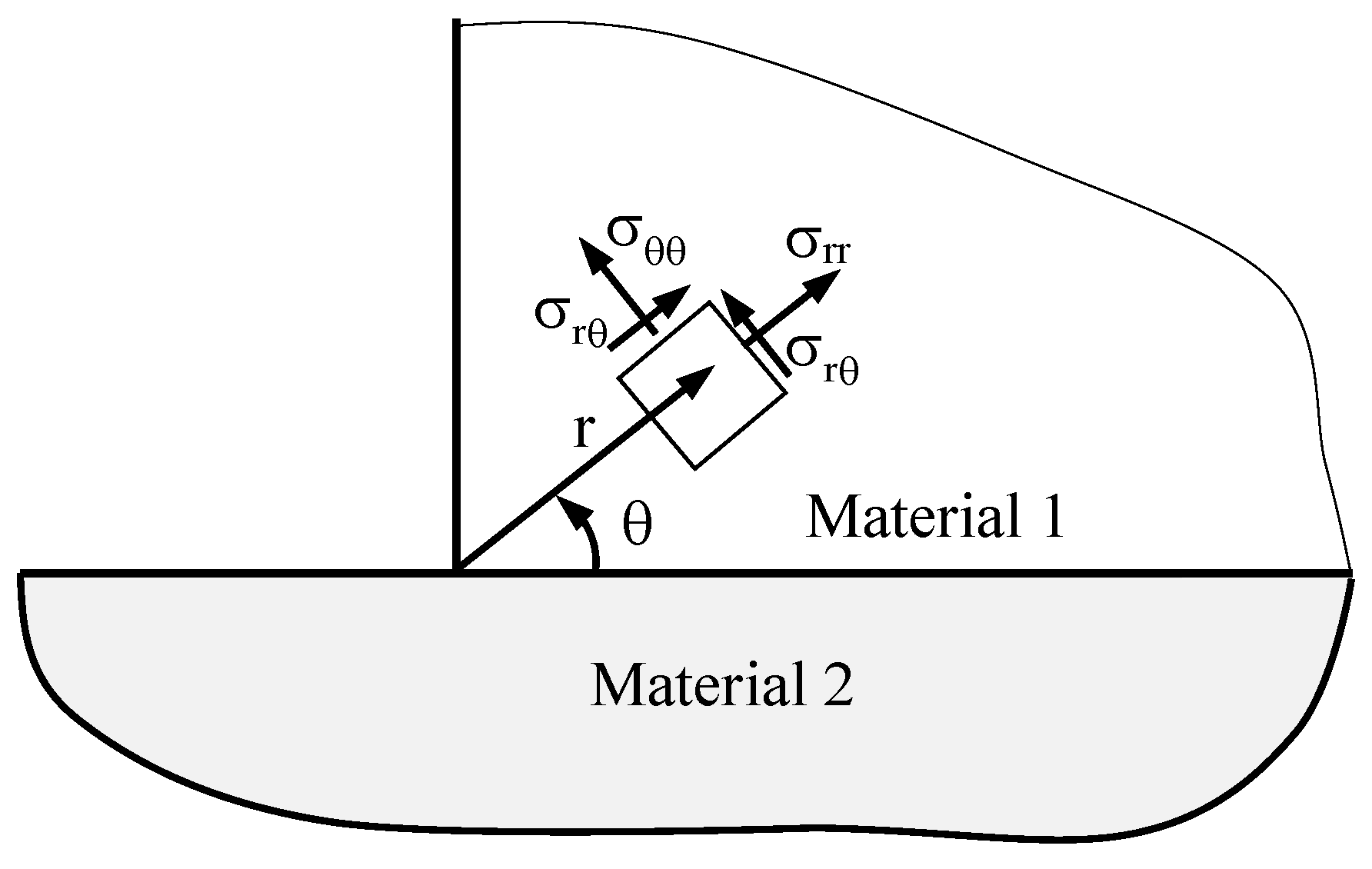 Materials 19 00781 g001 Materials 19 00781 g001