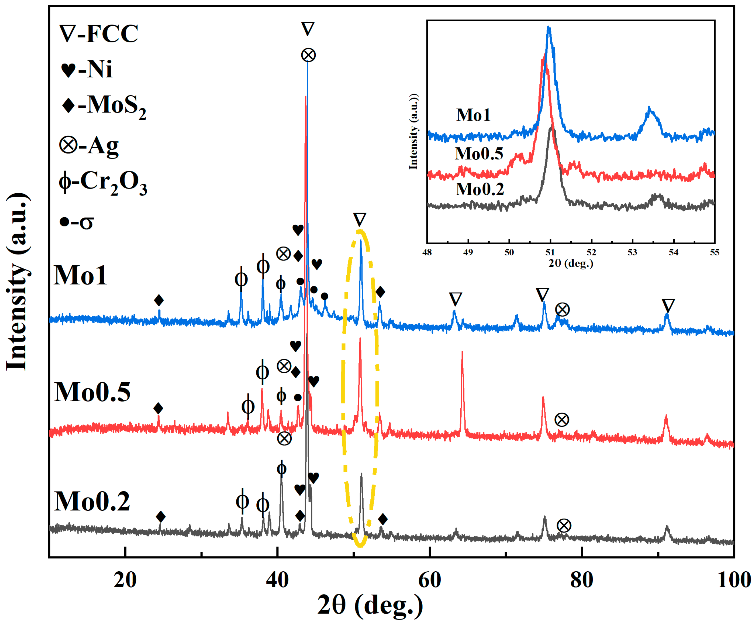 Materials 19 00783 g001