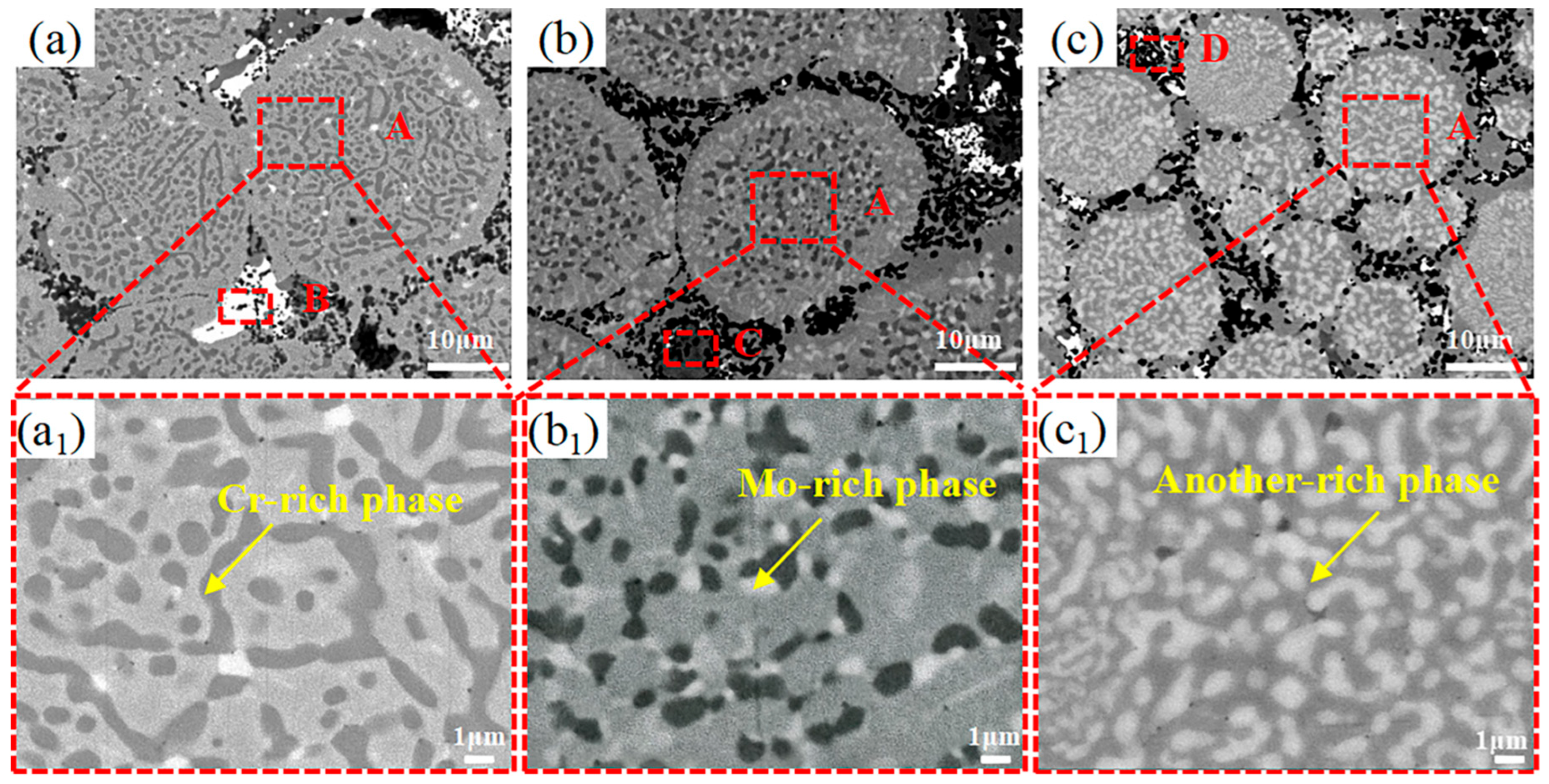Materials 19 00783 g002