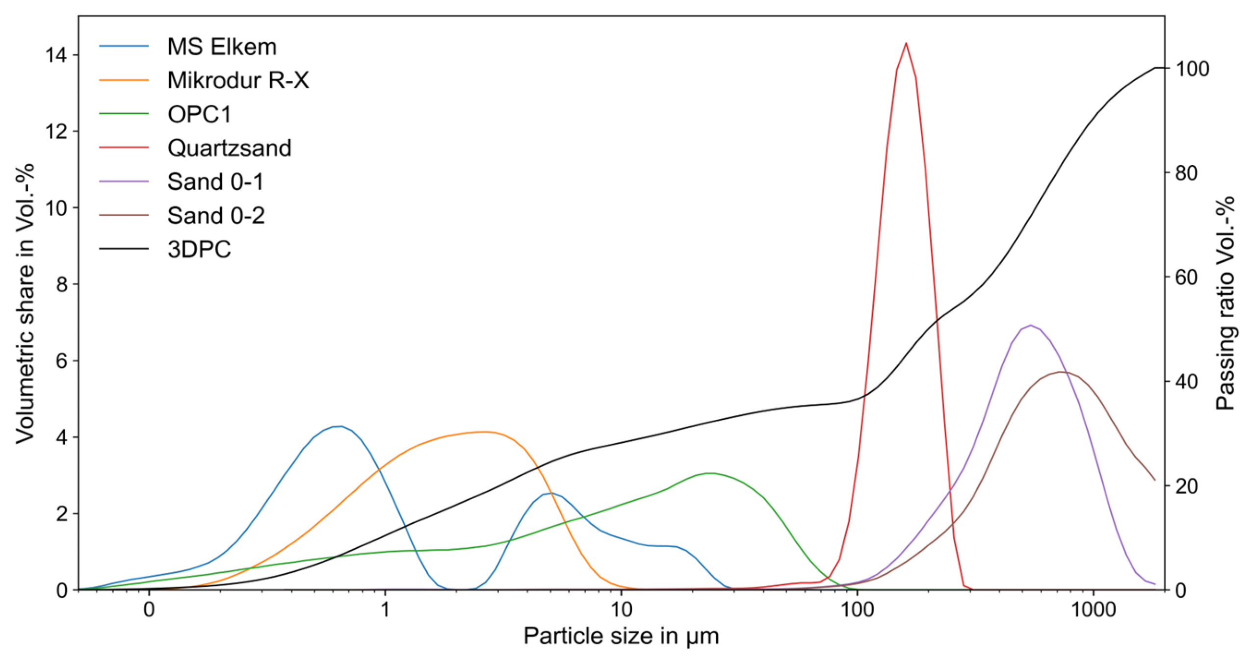 Materials 19 00786 g001