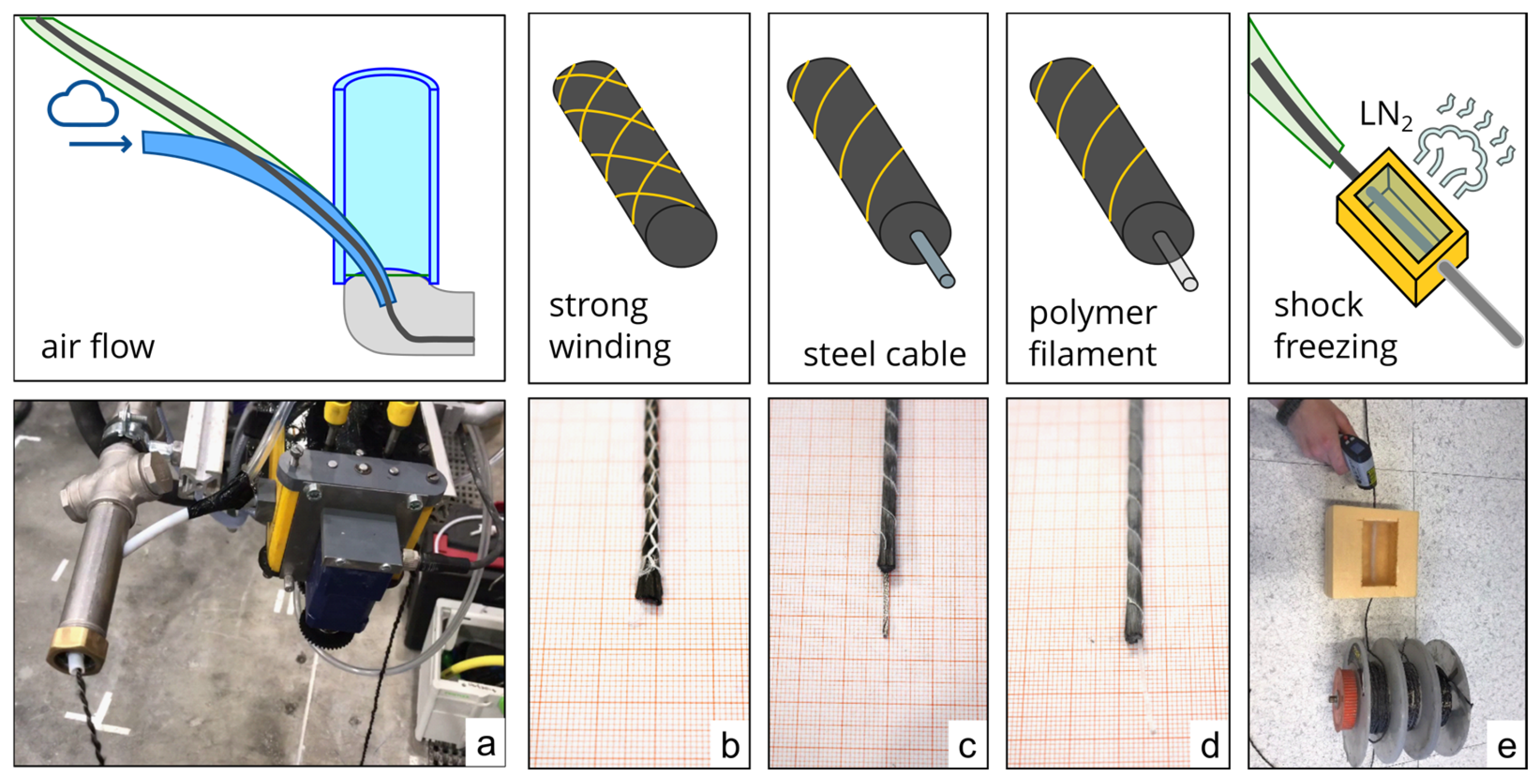 Materials 19 00786 g004