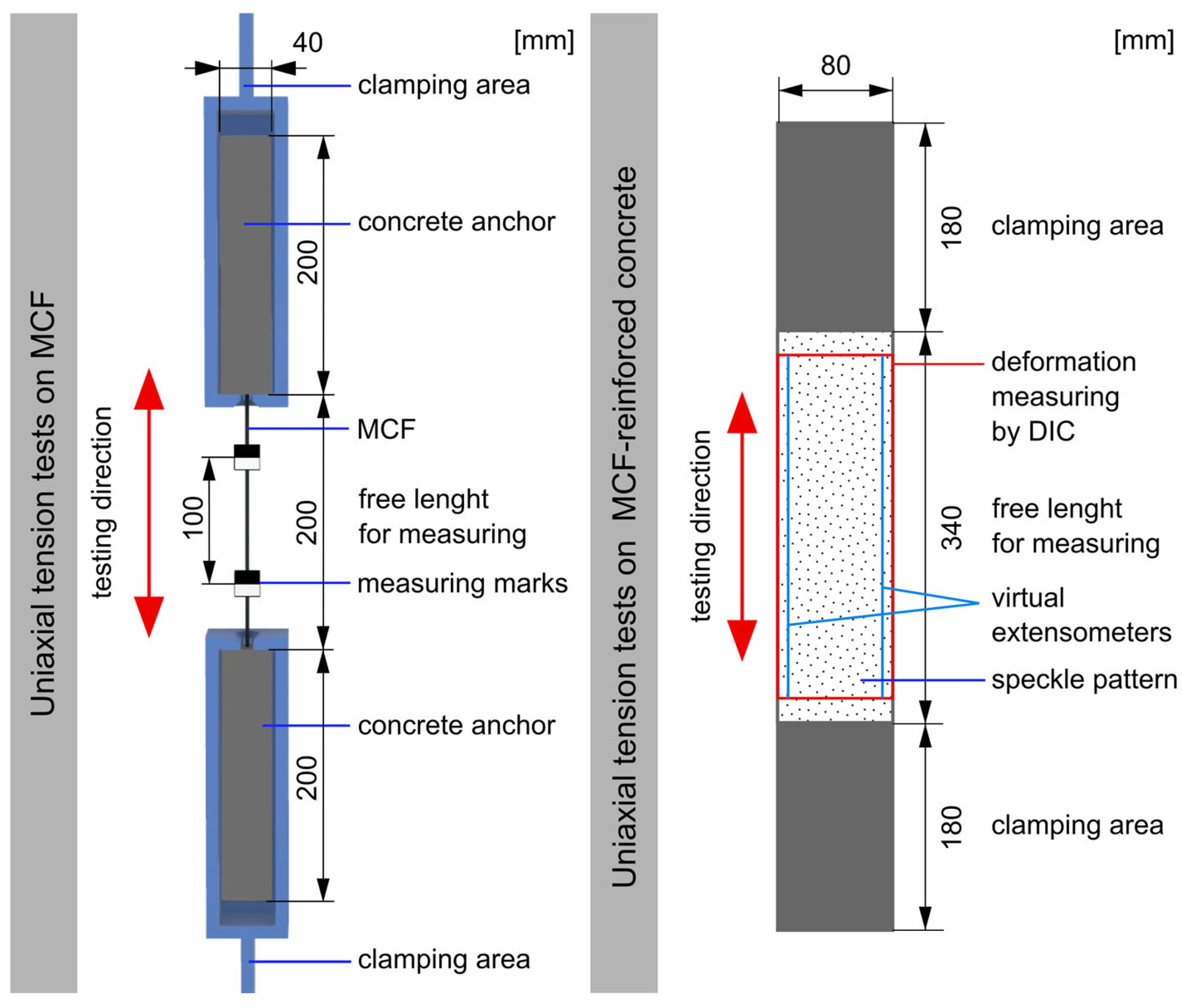 Materials 19 00786 g007