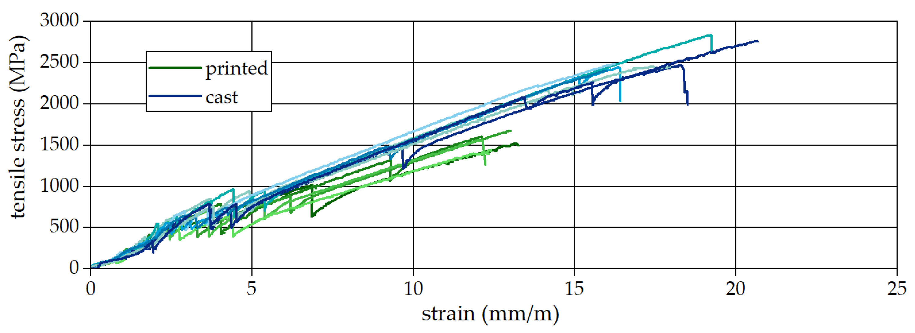 Materials 19 00786 g008