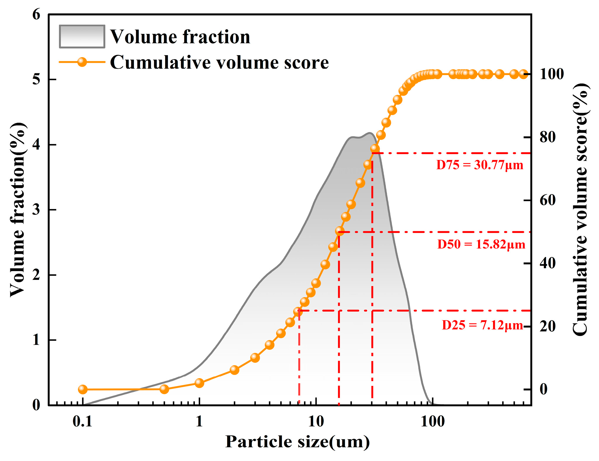 Materials 19 00795 g001