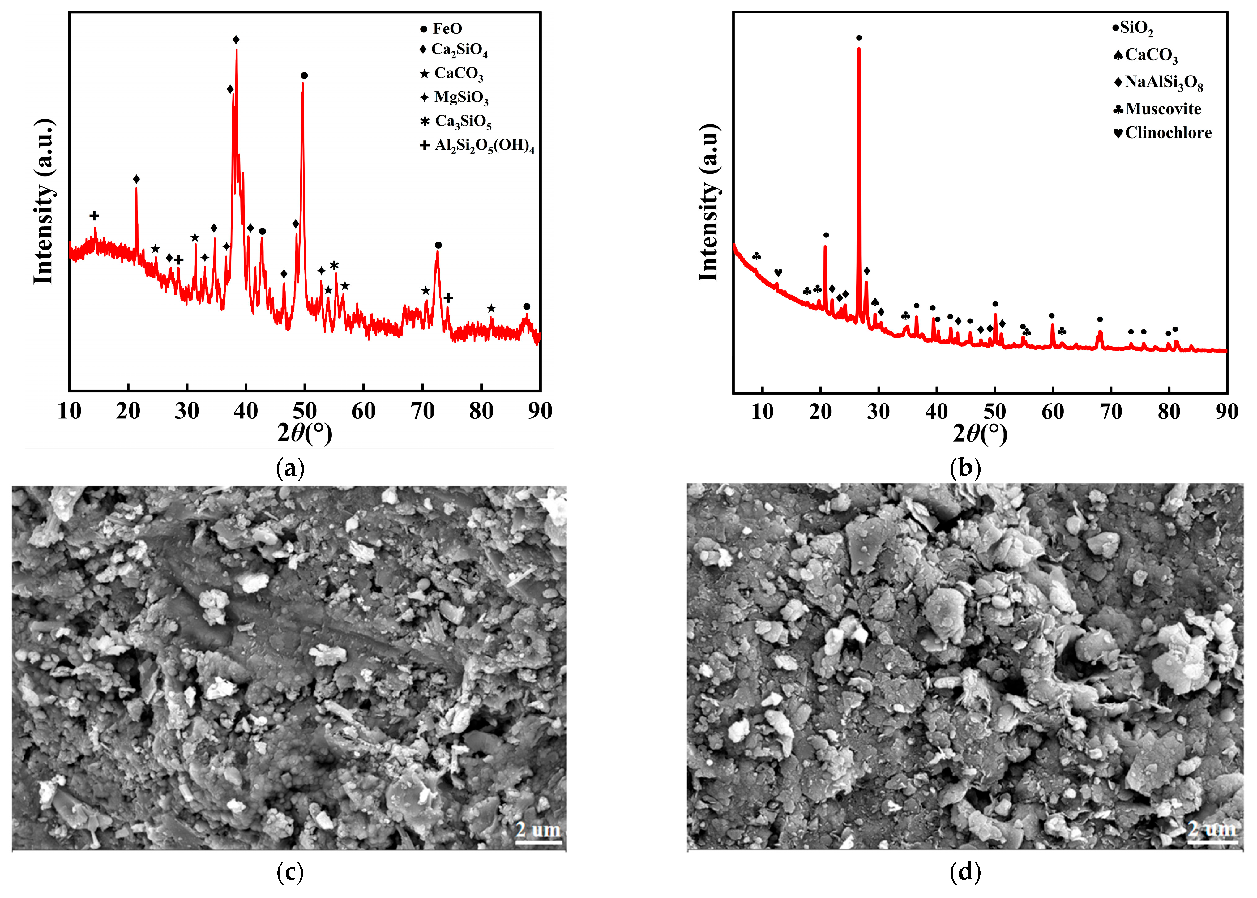 Materials 19 00795 g002