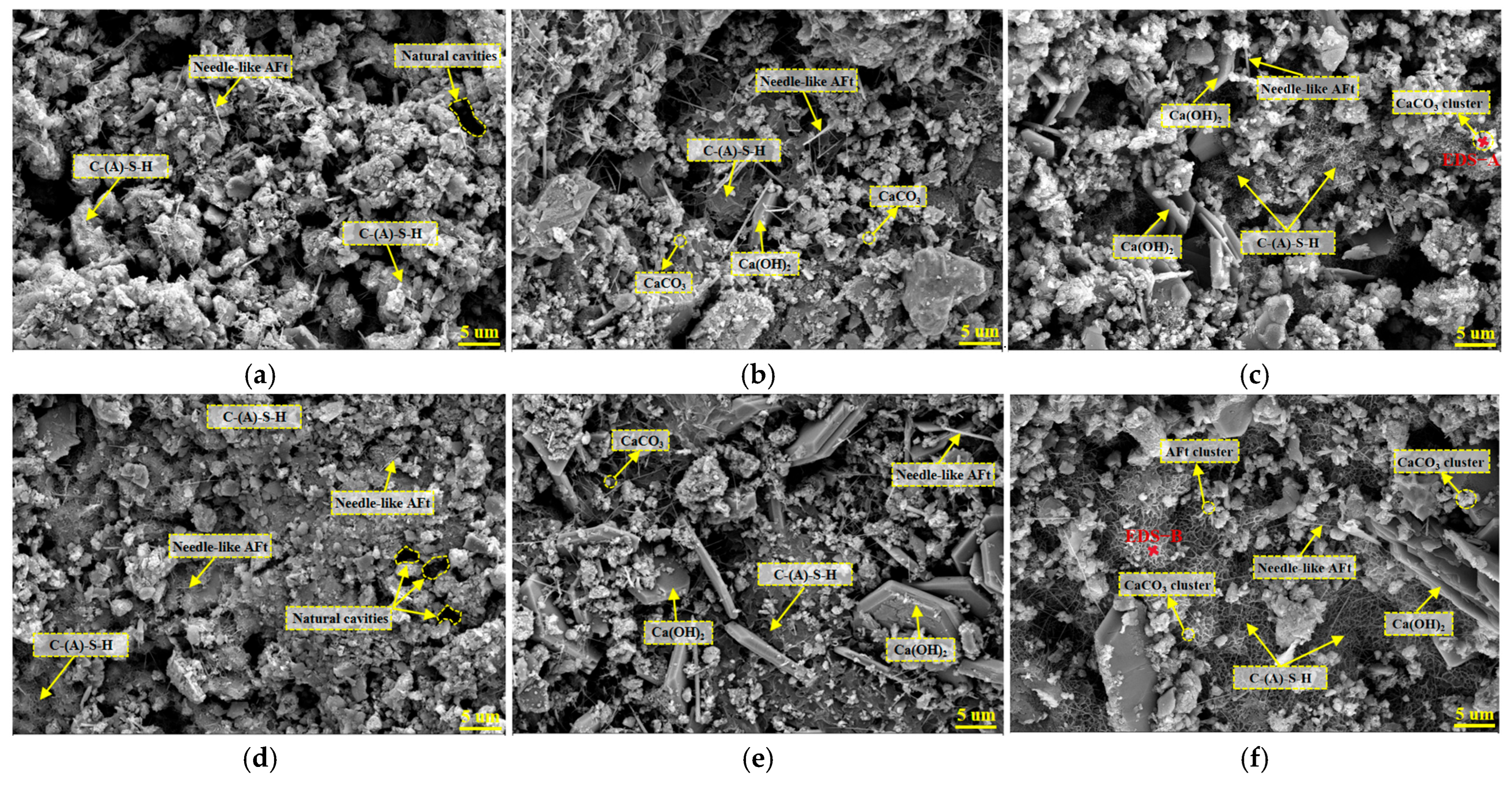 Materials 19 00795 g008