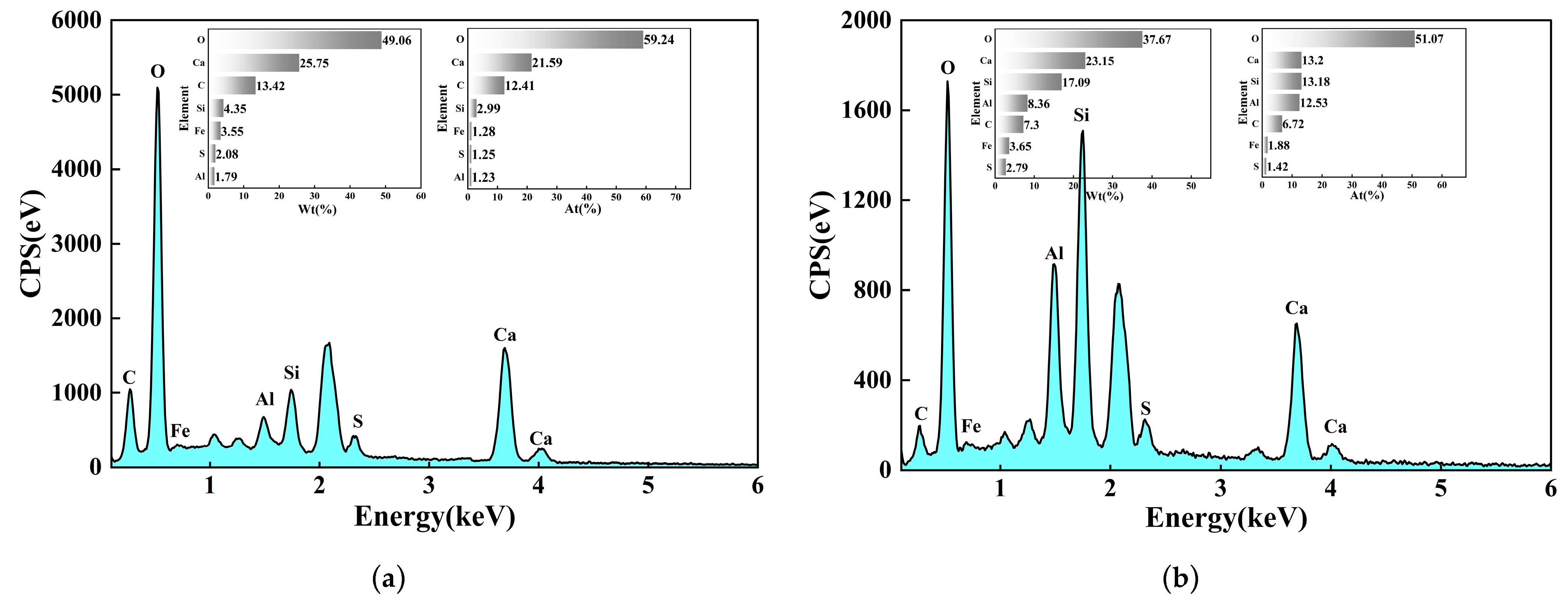 Materials 19 00795 g009