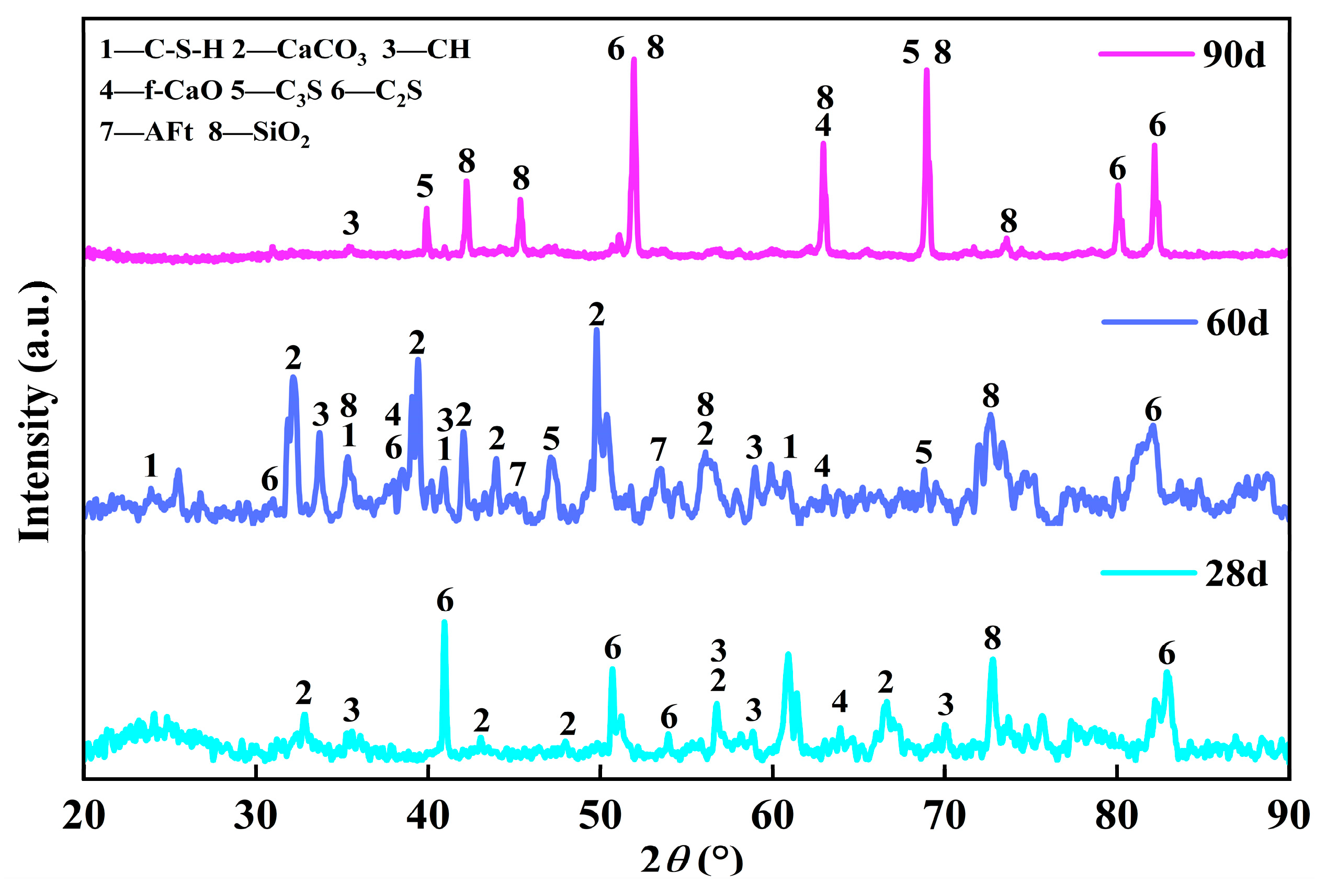 Materials 19 00795 g010