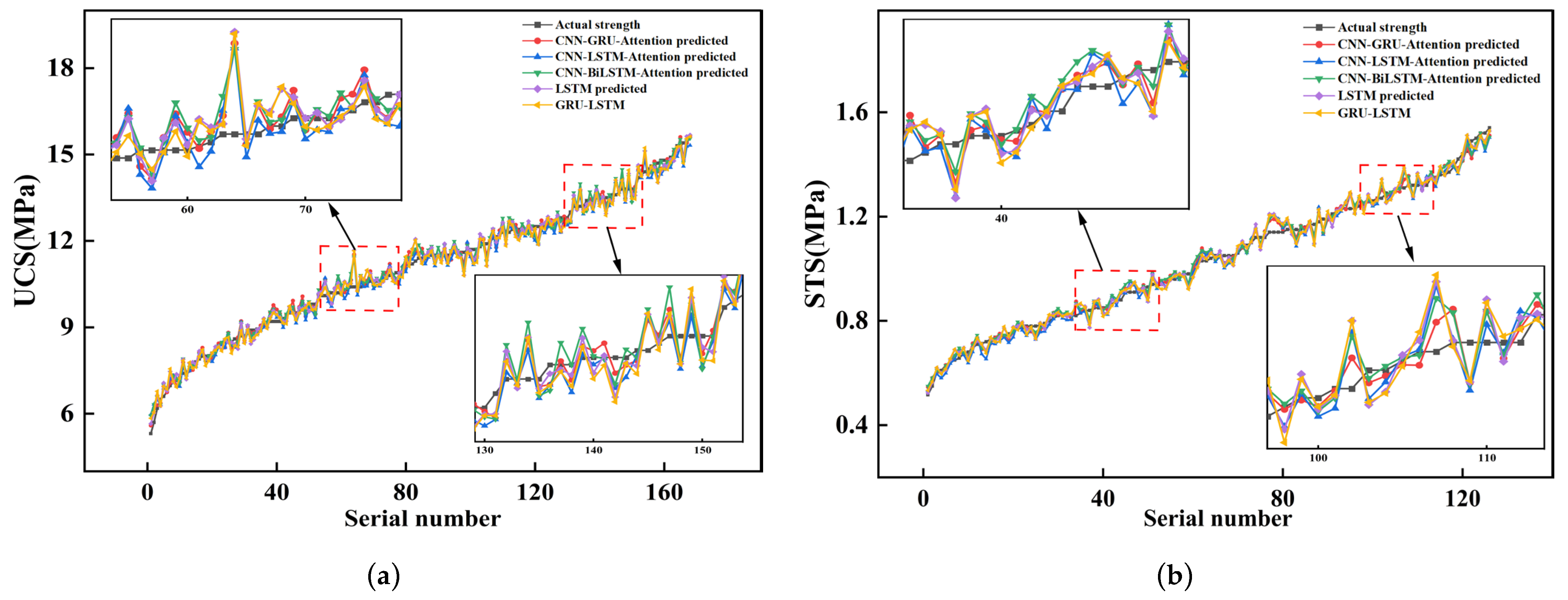 Materials 19 00795 g012