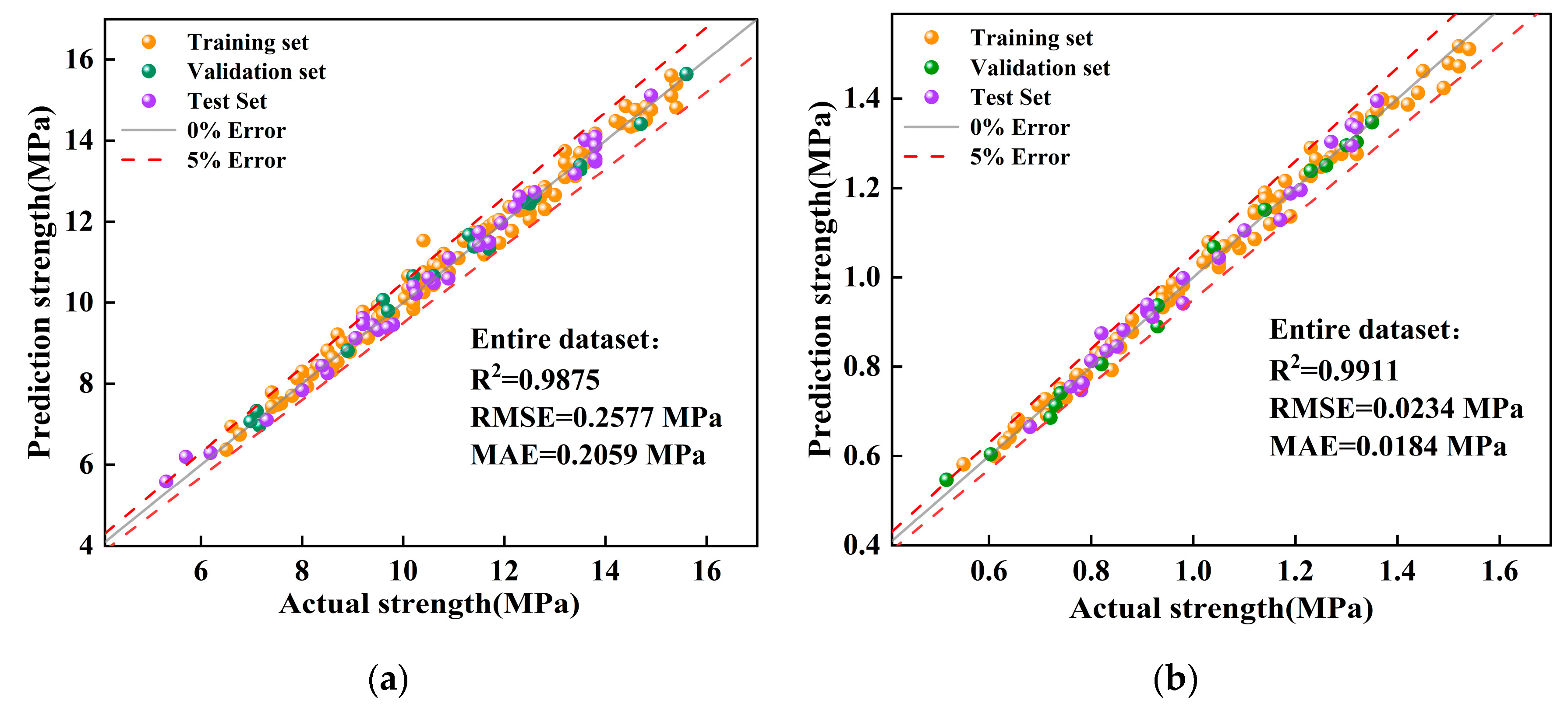 Materials 19 00795 g013