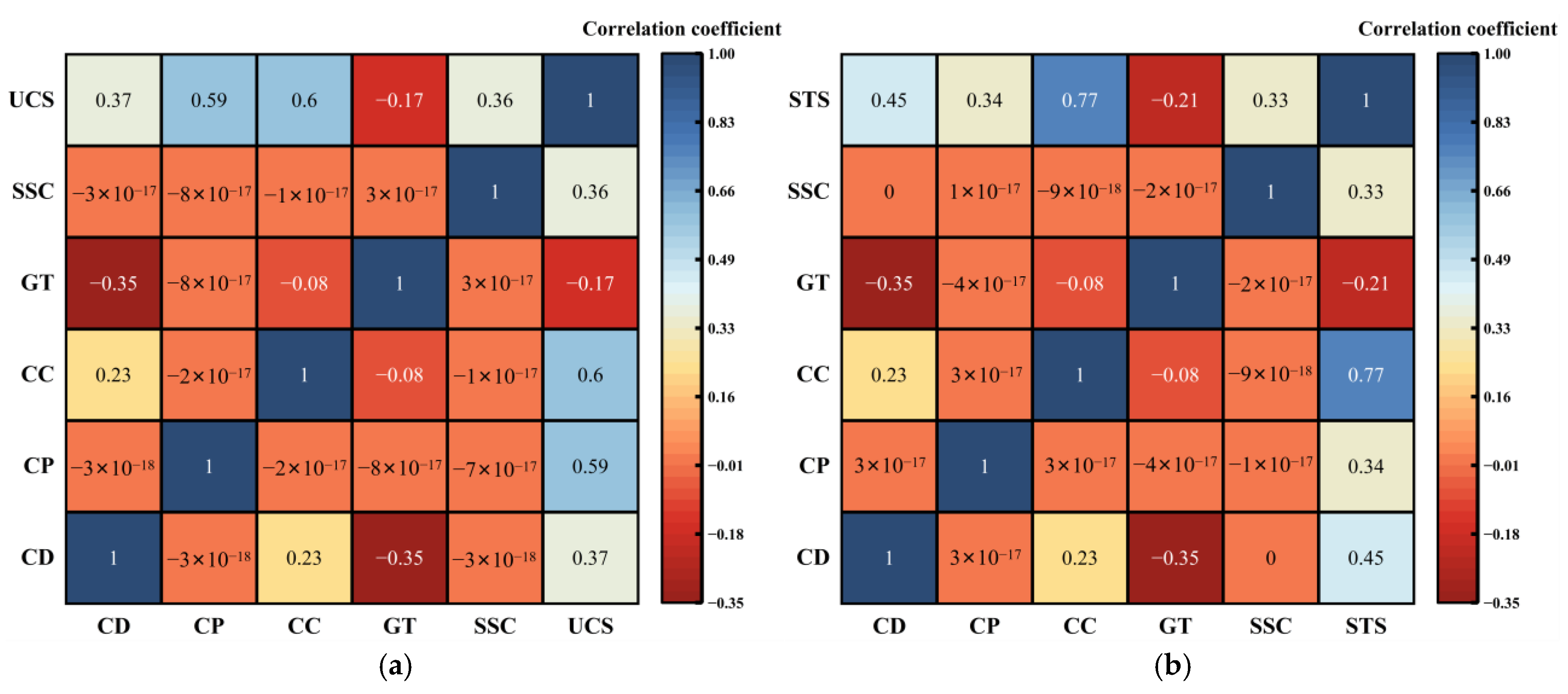 Materials 19 00795 g014