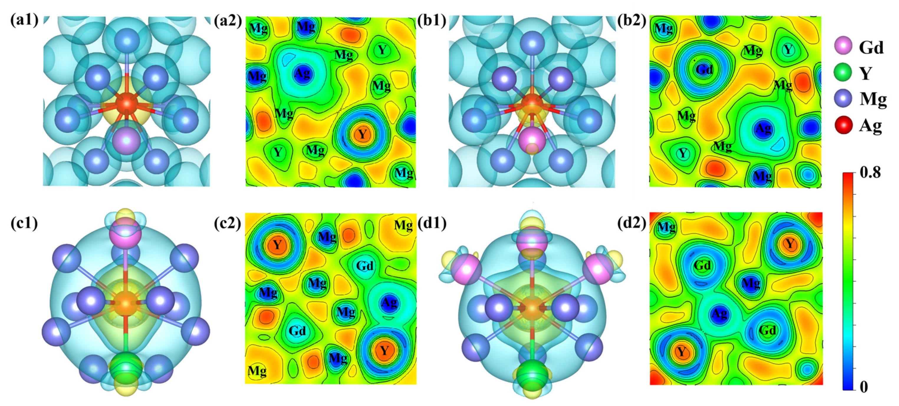 Materials 19 00797 g004