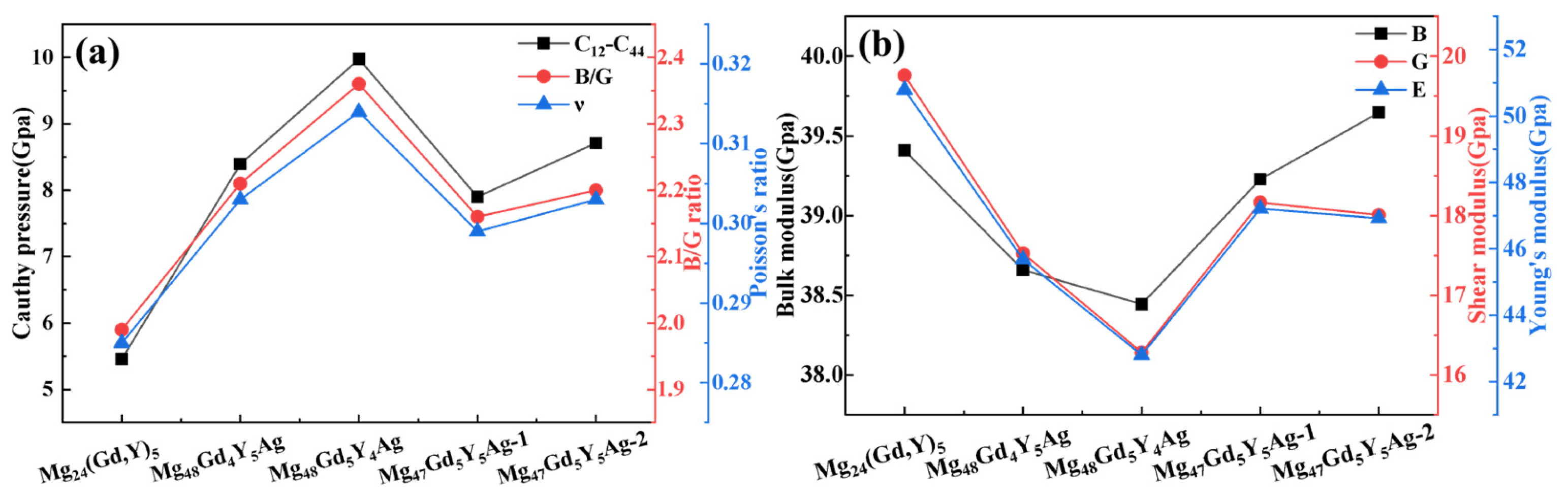 Materials 19 00797 g006