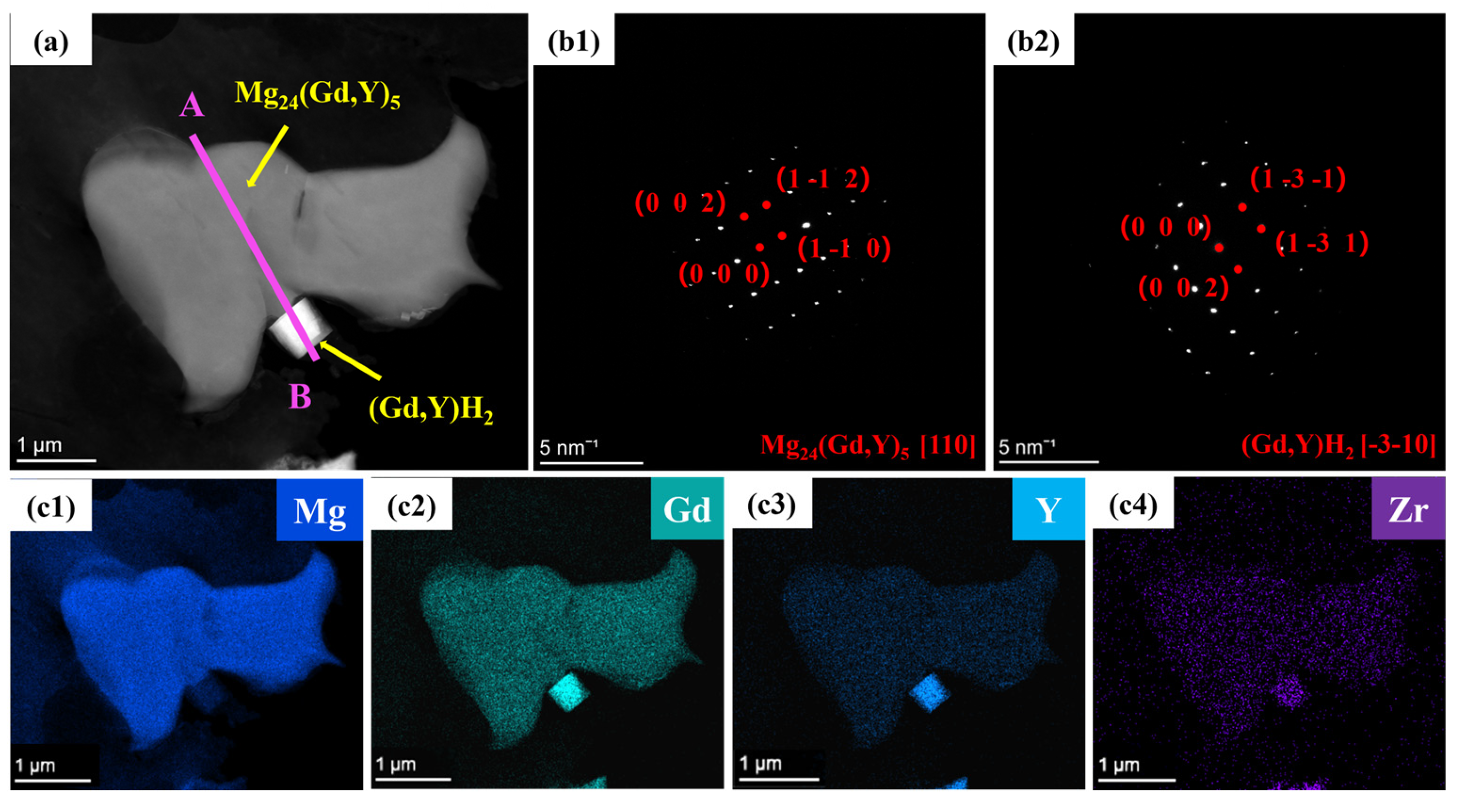 Materials 19 00797 g008