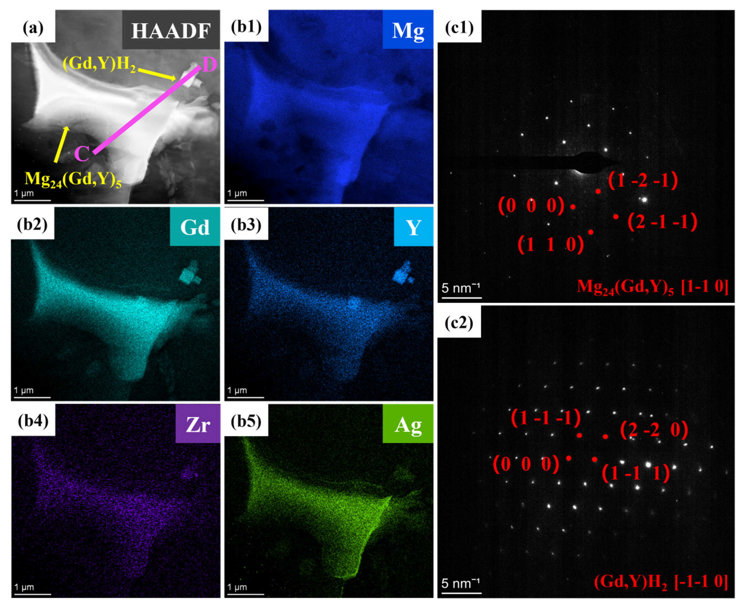 Materials 19 00797 g009