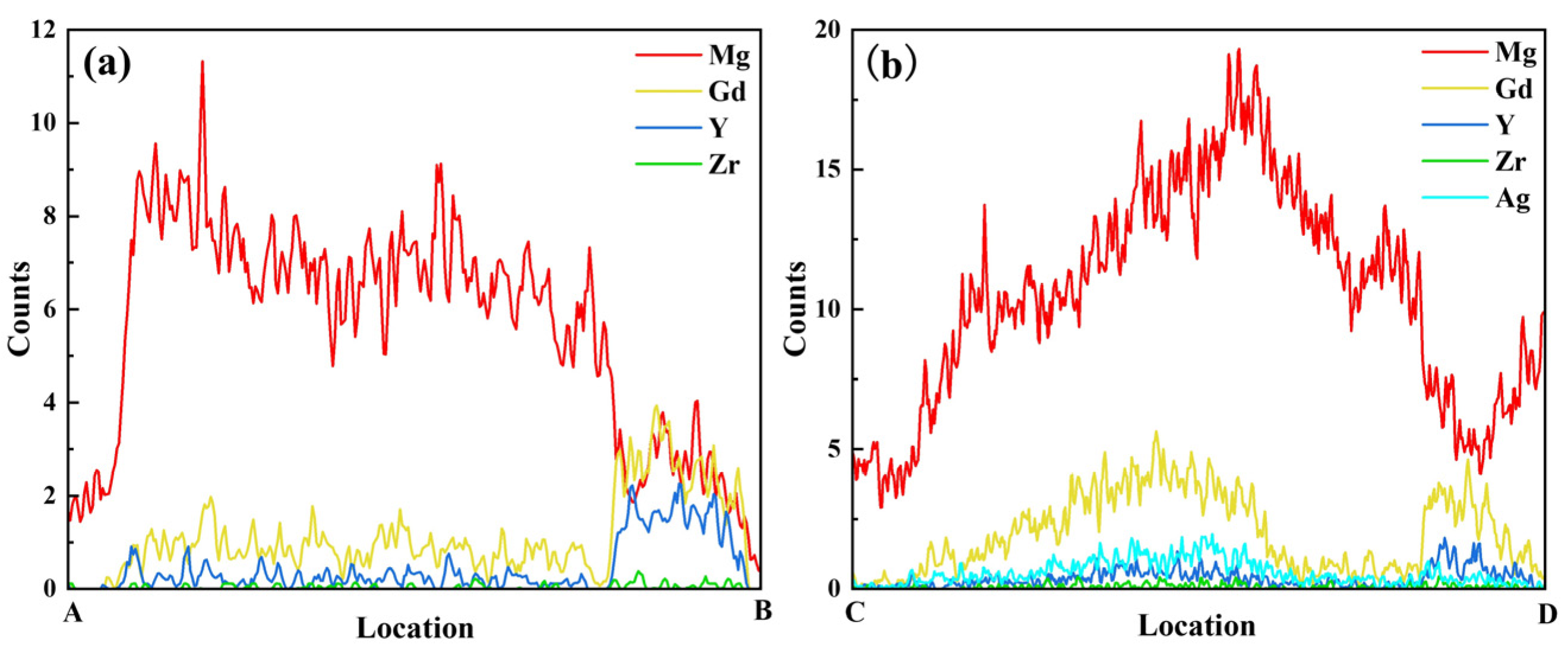 Materials 19 00797 g010