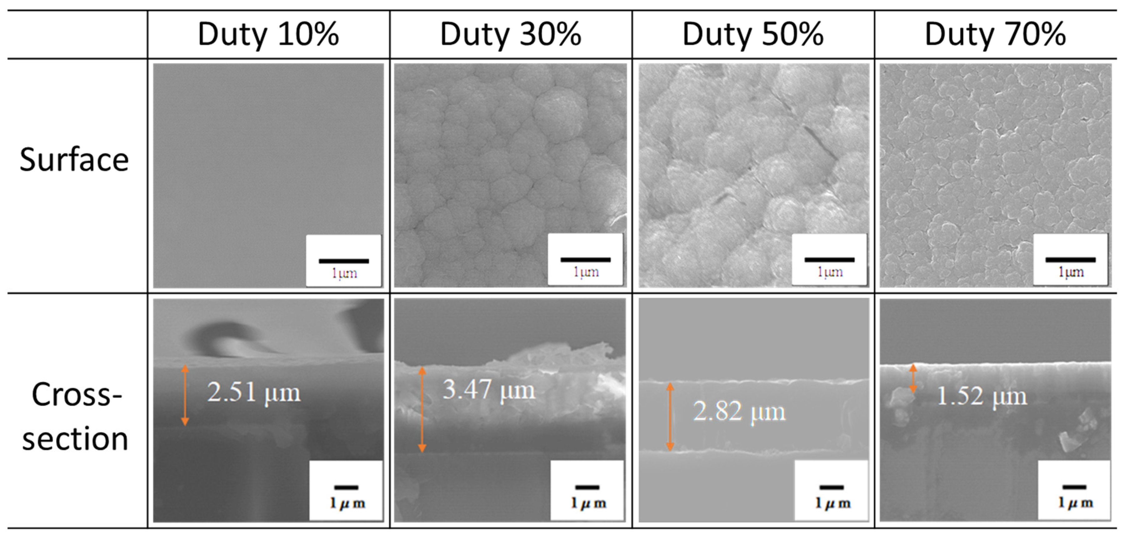Materials 19 00804 g001