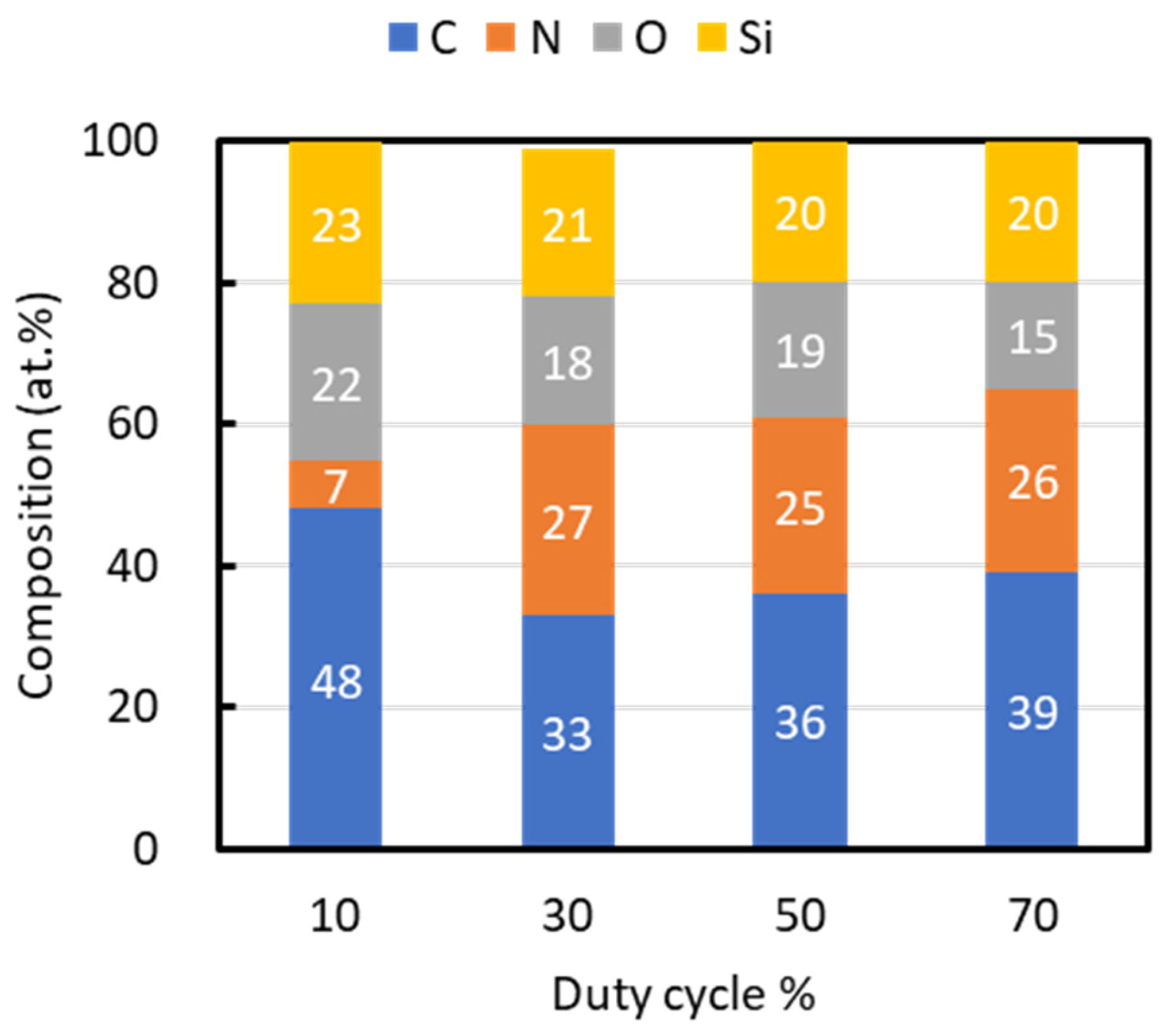 Materials 19 00804 g003