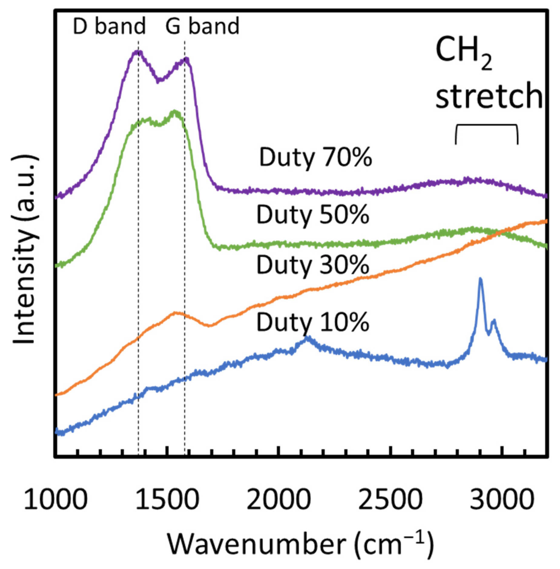 Materials 19 00804 g004