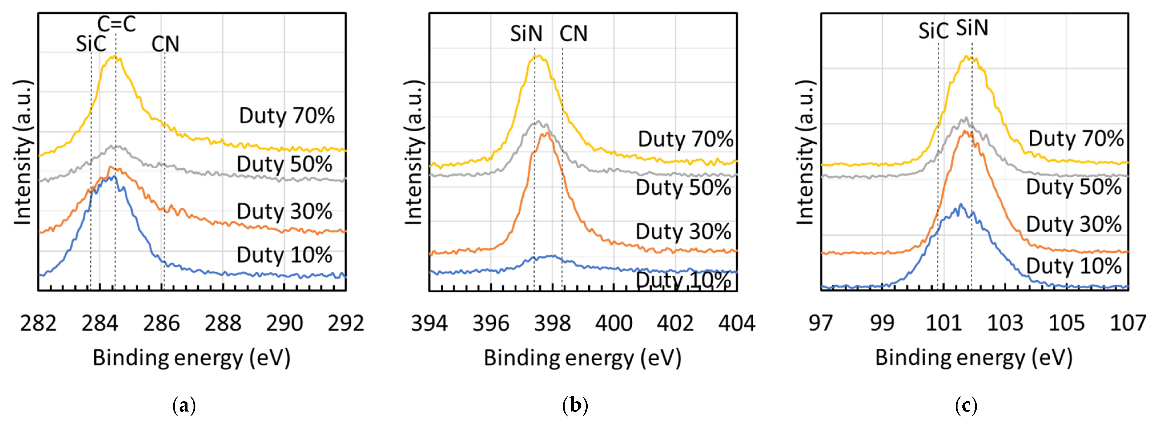 Materials 19 00804 g006