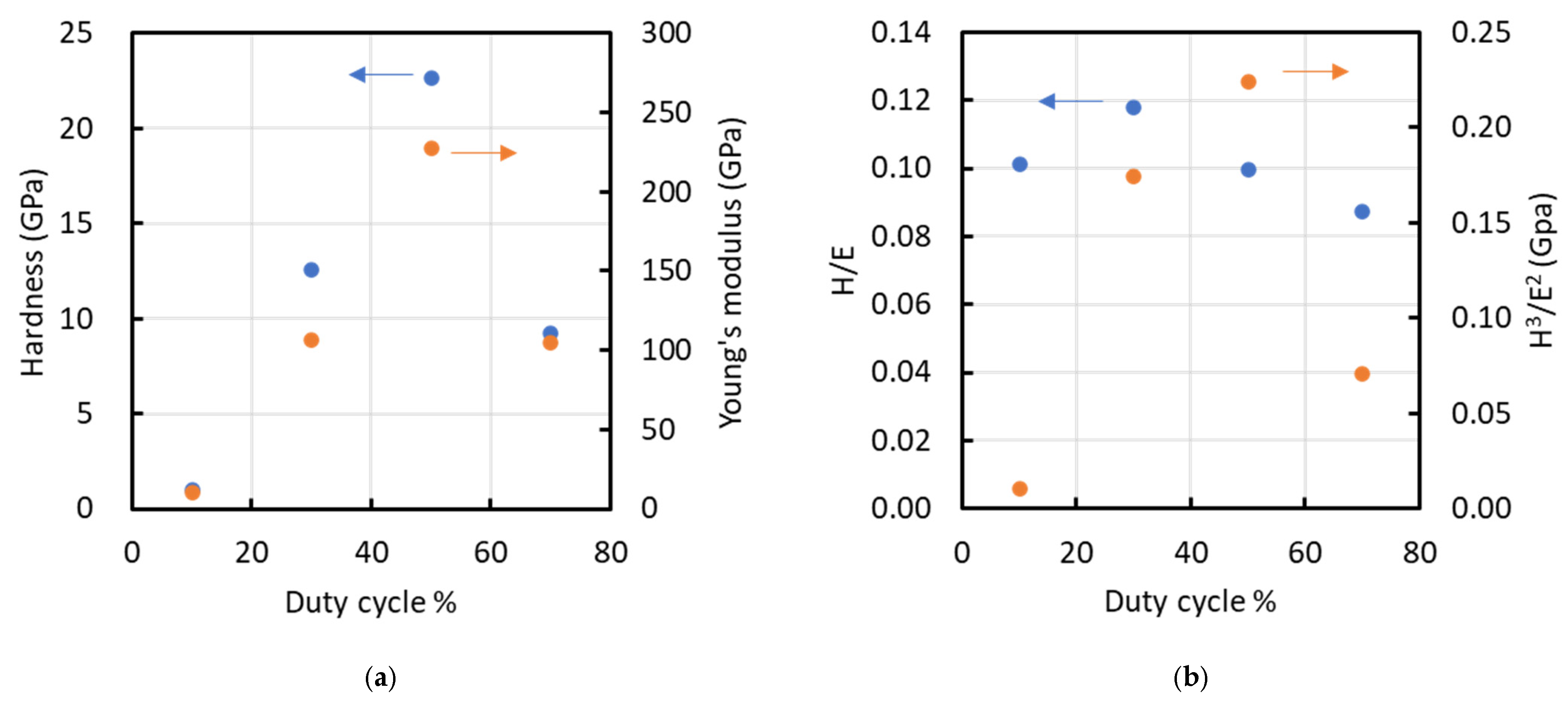 Materials 19 00804 g008
