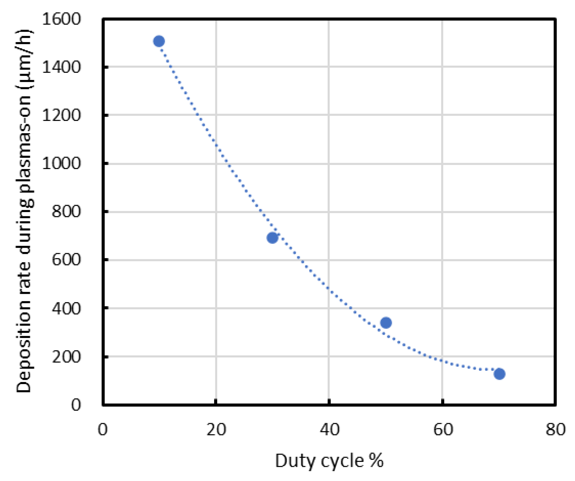 Materials 19 00804 g009