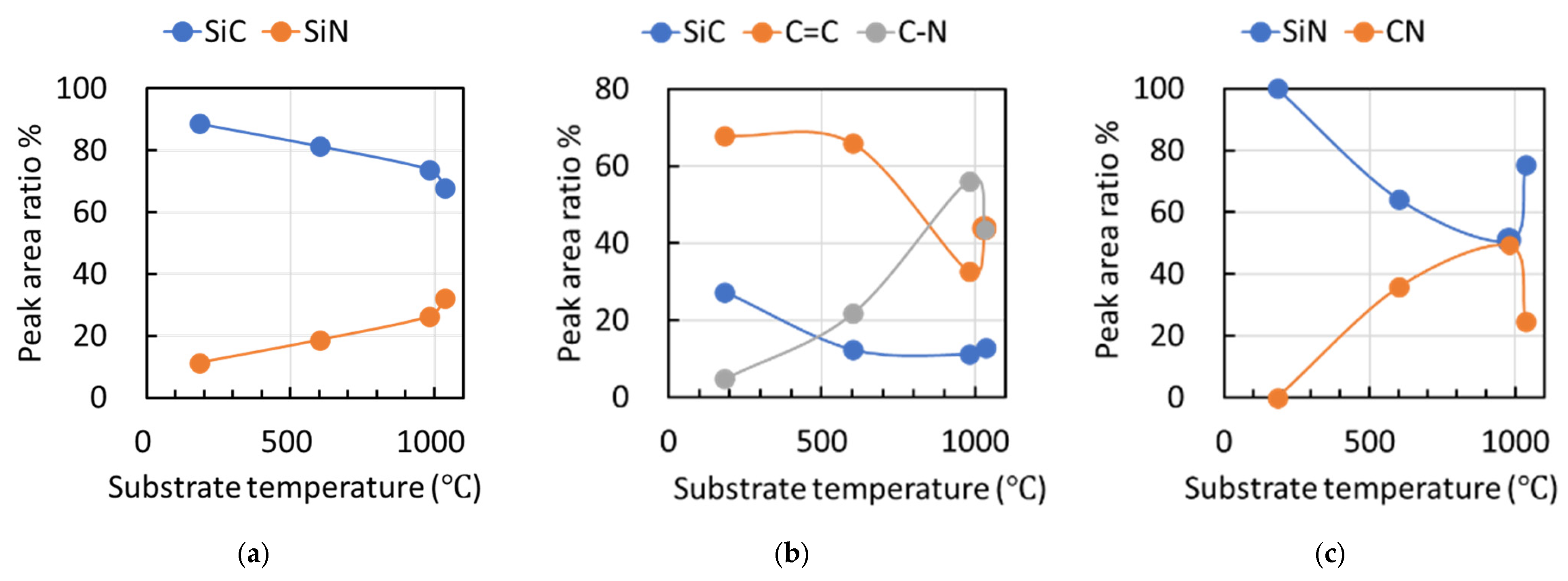 Materials 19 00804 g010