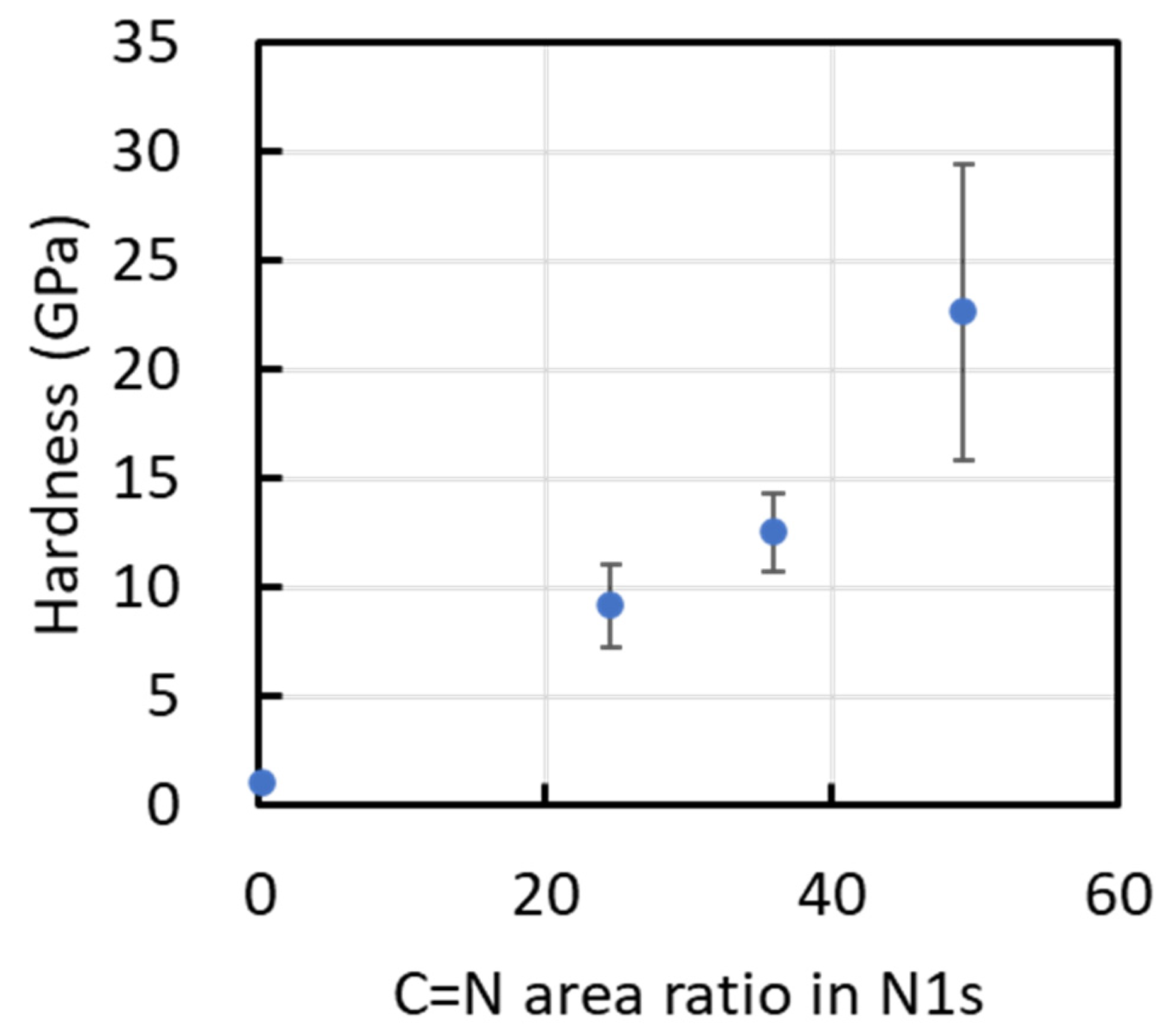 Materials 19 00804 g011
