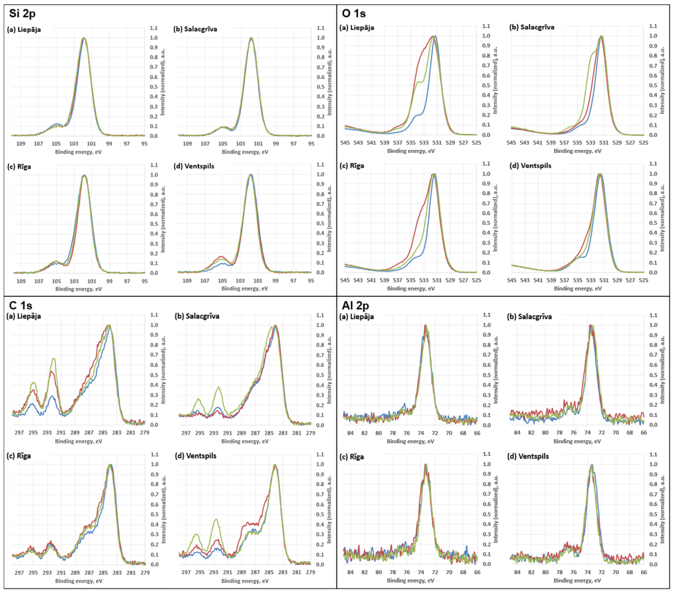 Materials 19 00809 g013 Materials 19 00809 g013