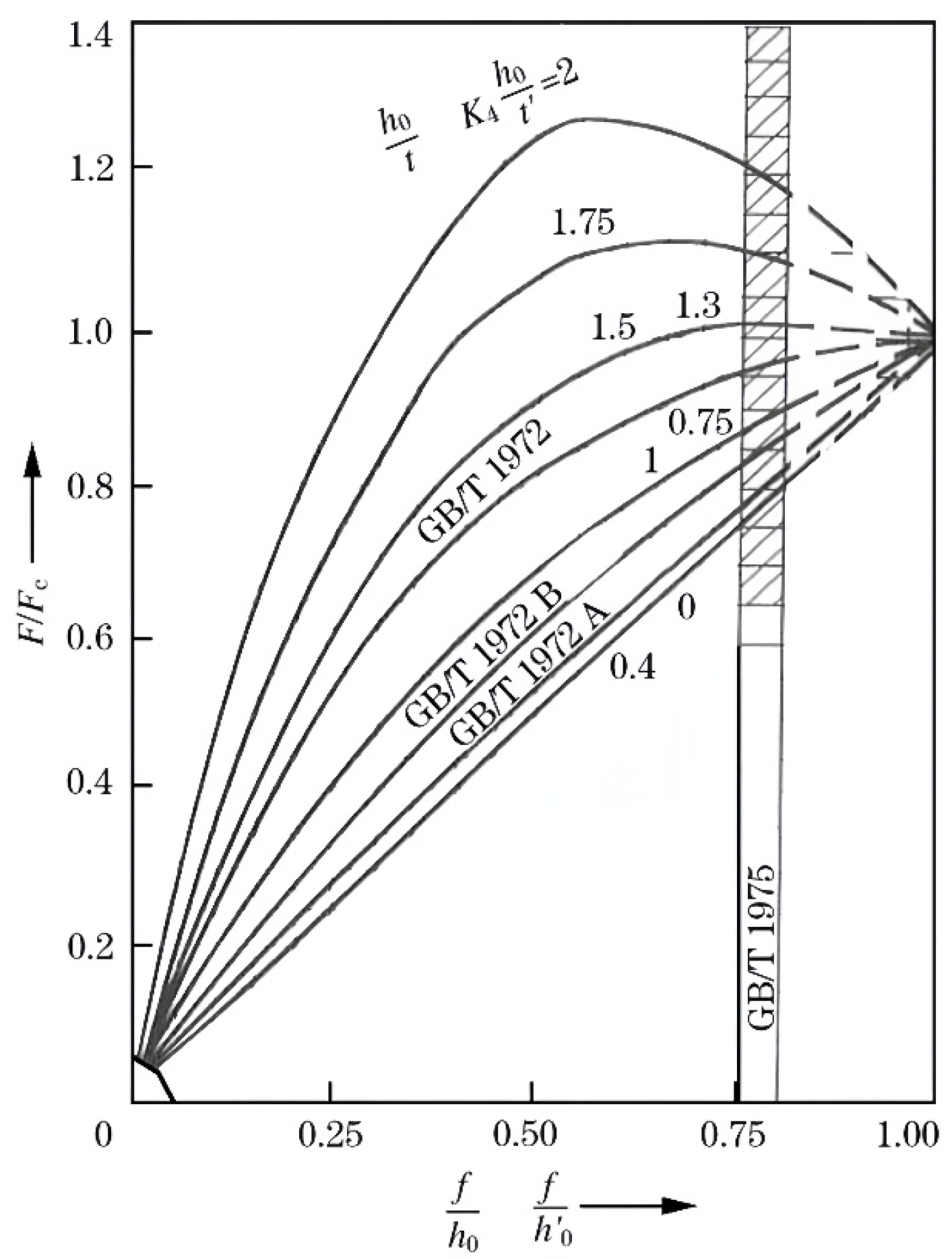 Materials 19 00862 g003 Materials 19 00862 g003