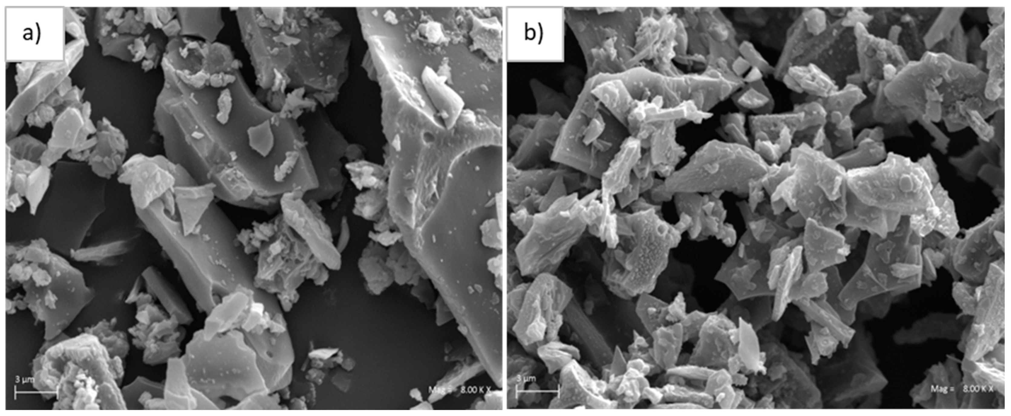 Materials 19 00867 g001