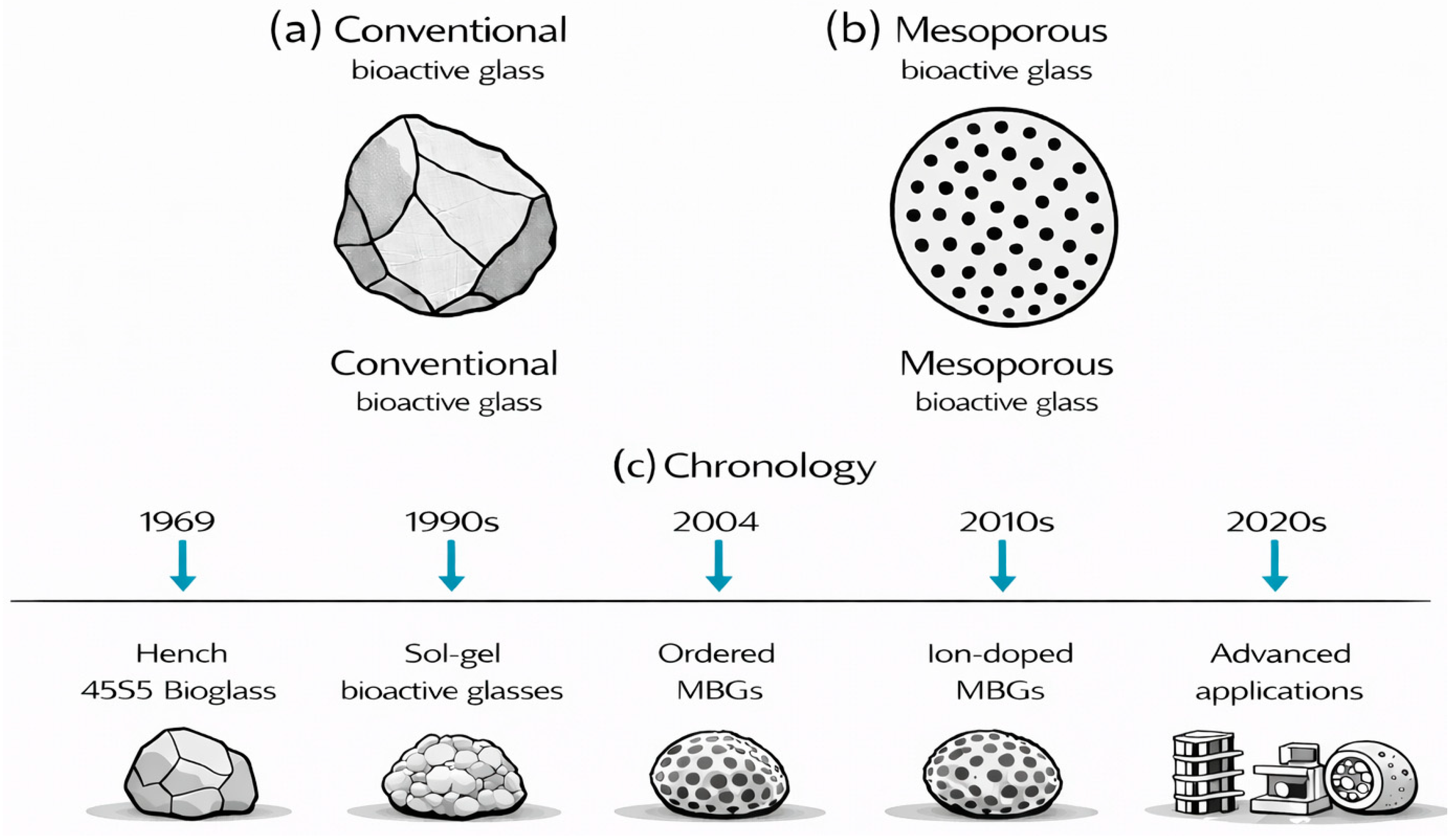 Materials 19 00876 g001 Materials 19 00876 g001